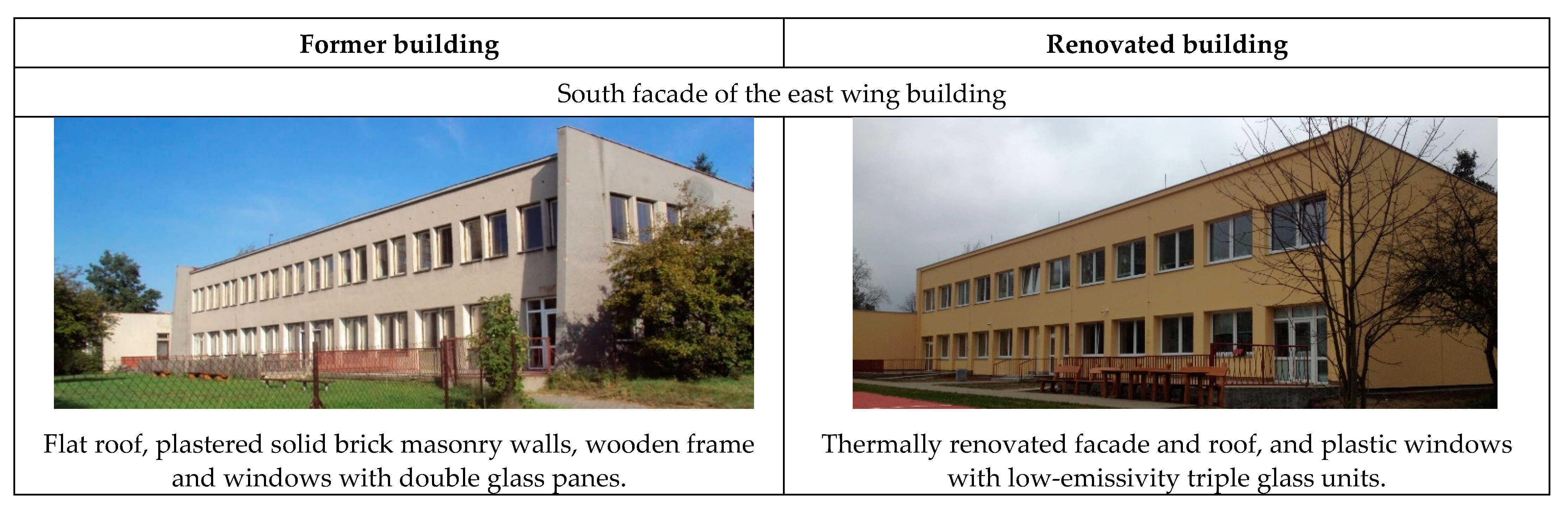 Energies 14 02827 g003a Energies 14 02827 g003a