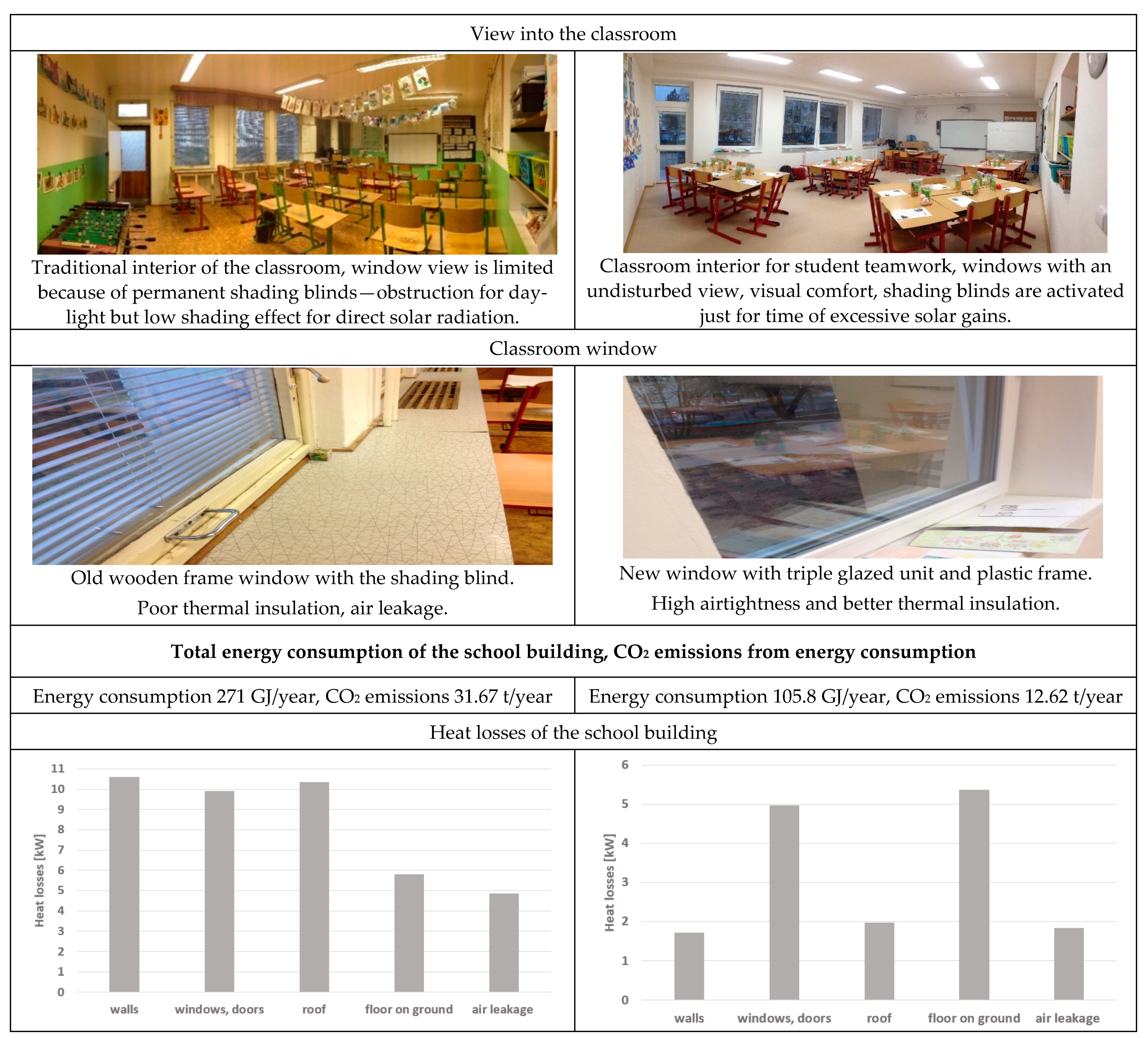 Energies 14 02827 g003b Energies 14 02827 g003b