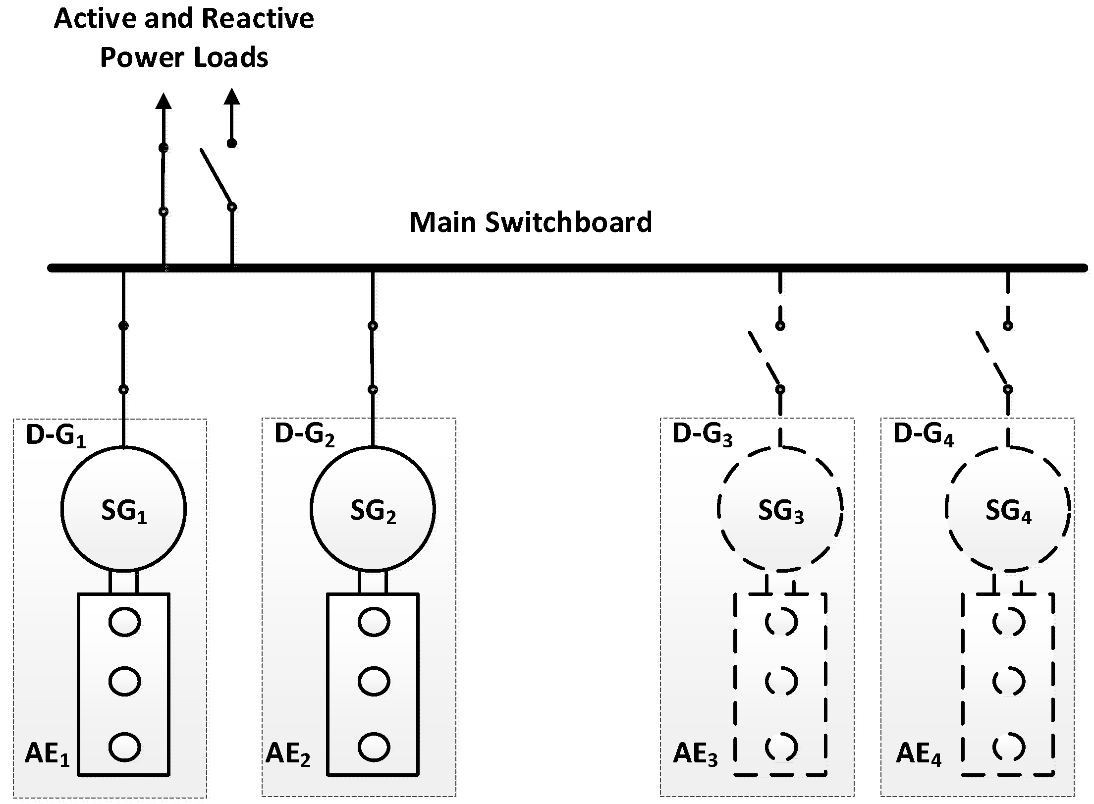Energies 14 02828 g001