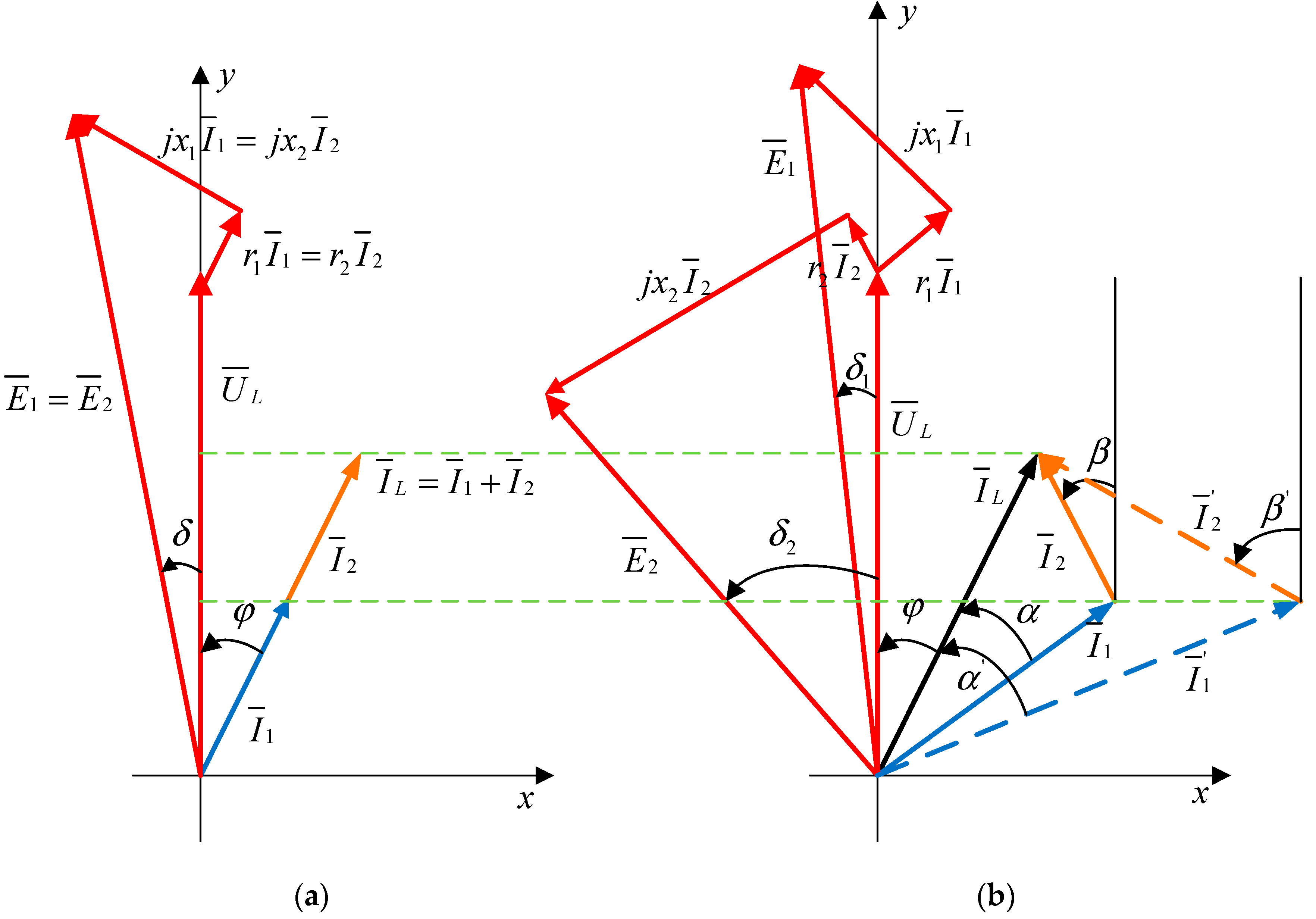 Energies 14 02828 g003