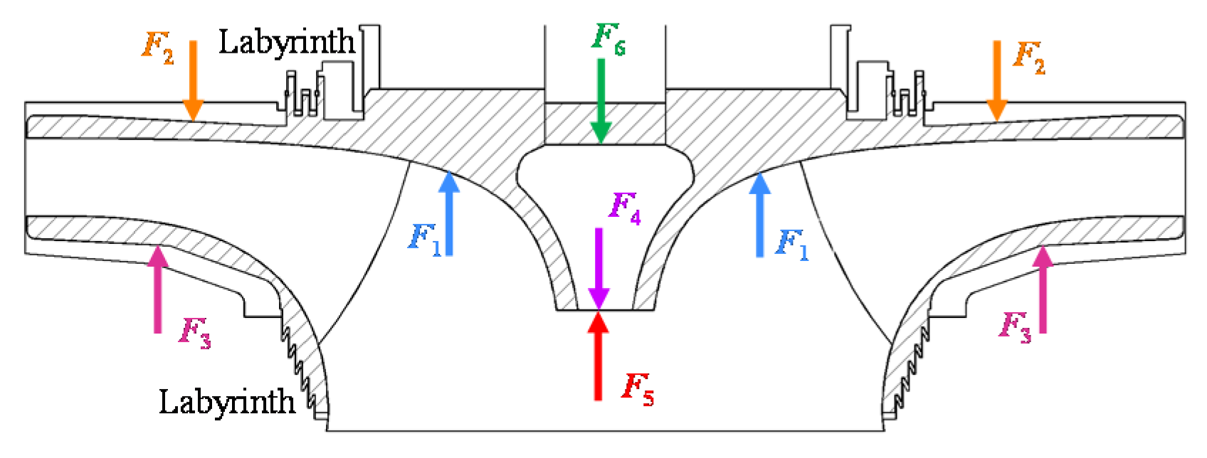 Energies 14 02830 g004 Energies 14 02830 g004