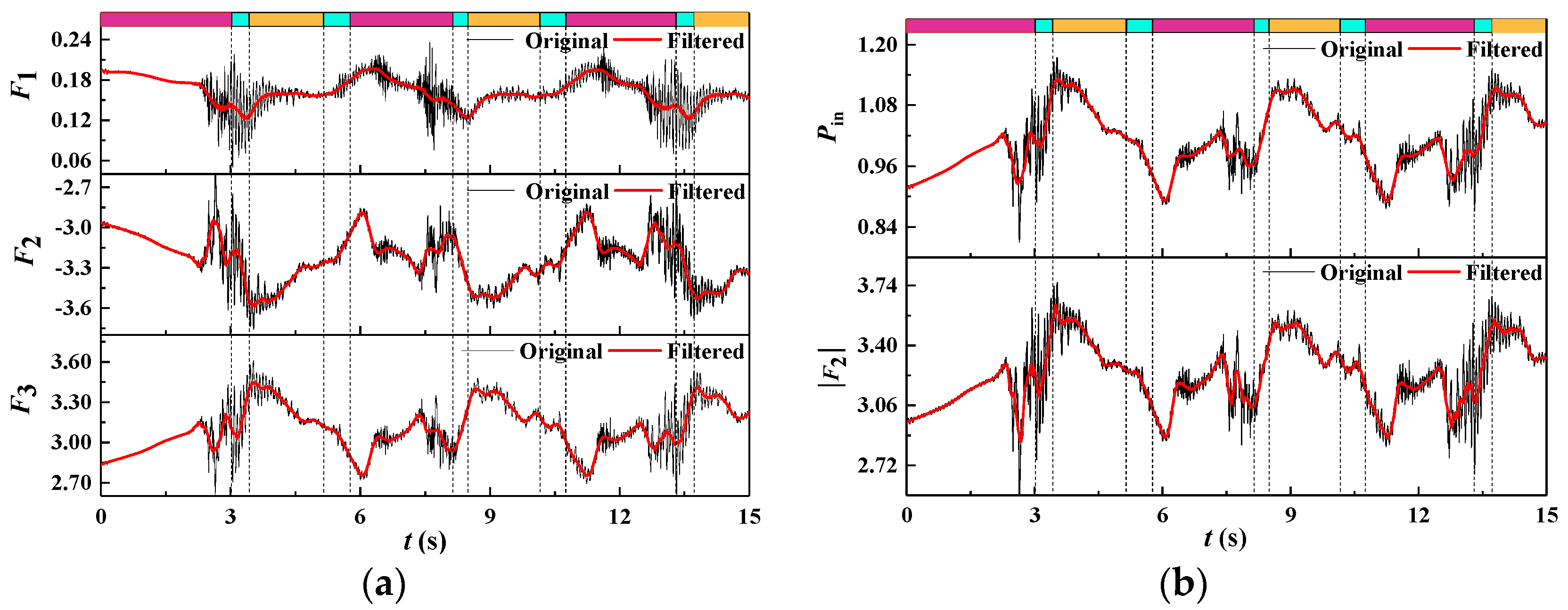 Energies 14 02830 g008 Energies 14 02830 g008