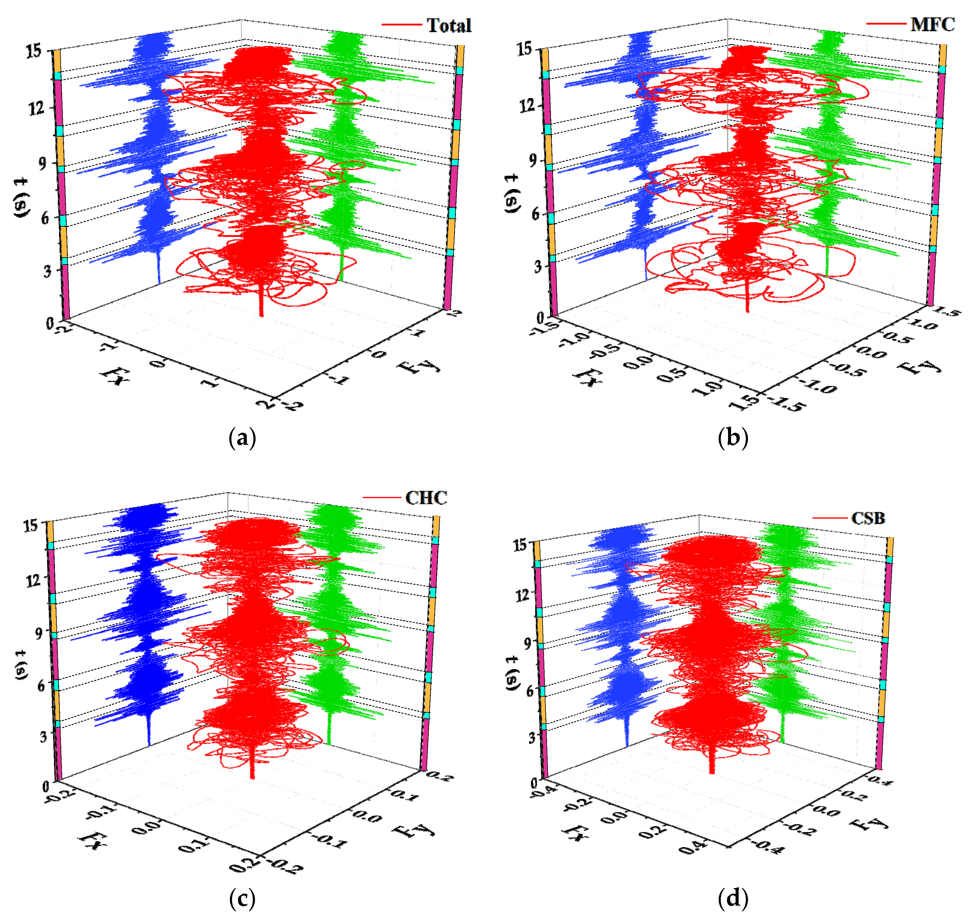 Energies 14 02830 g010 Energies 14 02830 g010