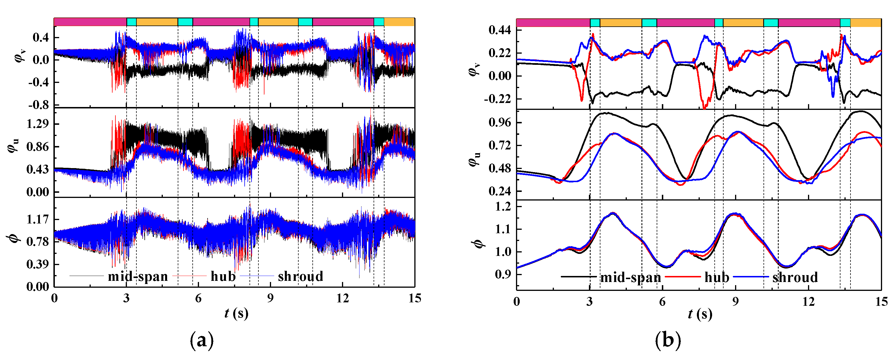Energies 14 02830 g011 Energies 14 02830 g011