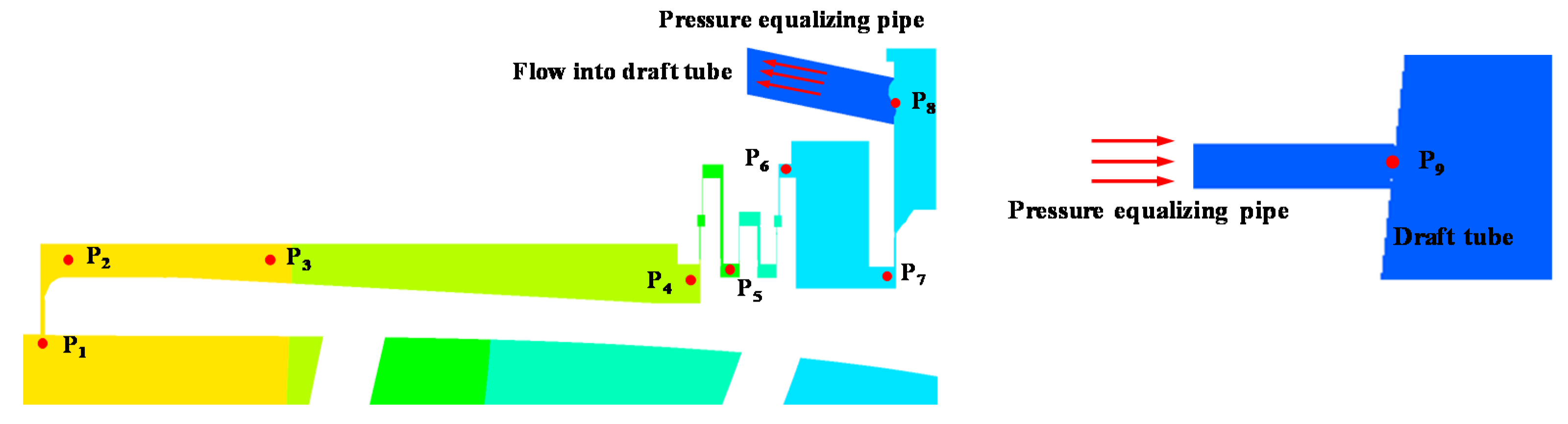 Energies 14 02830 g013 Energies 14 02830 g013