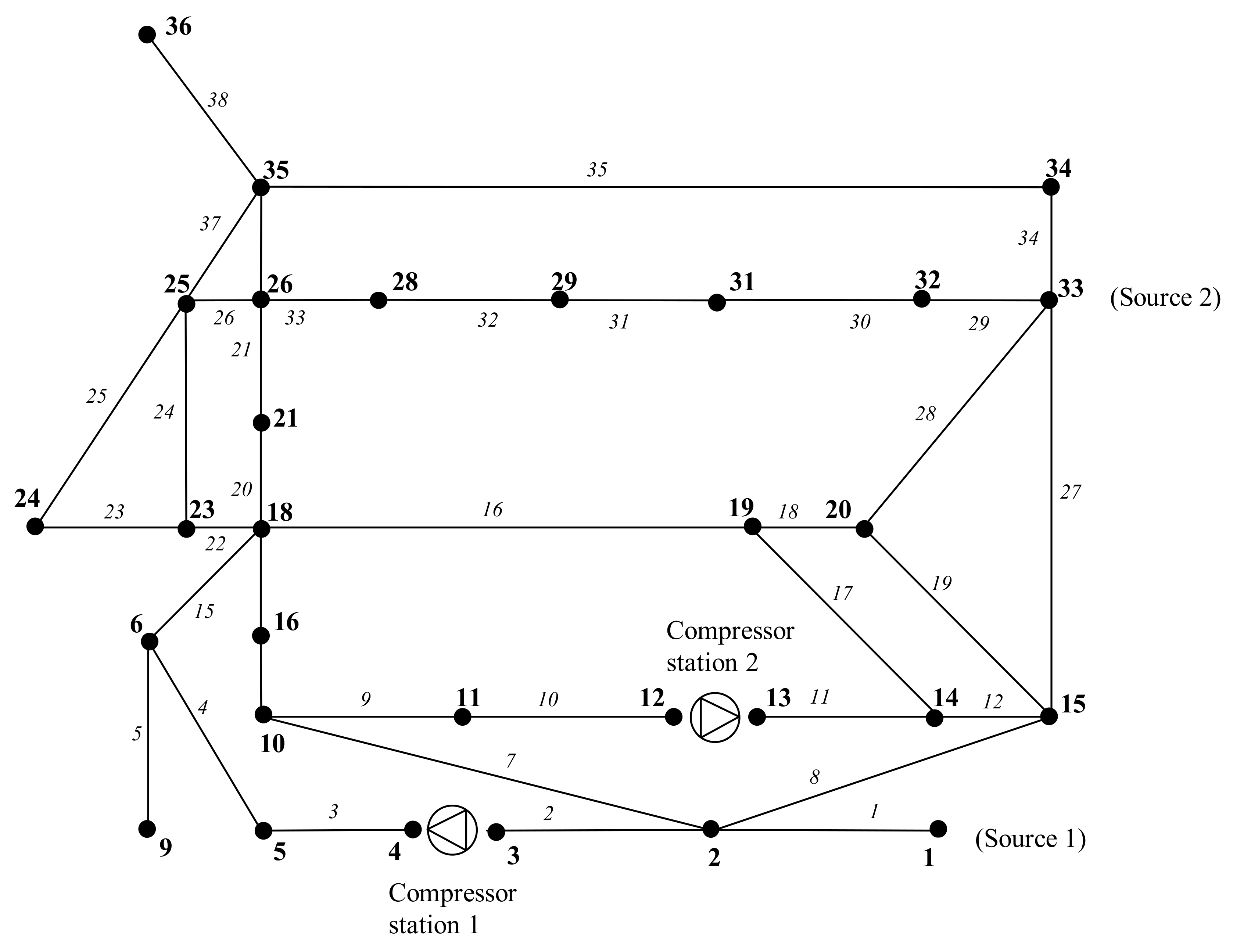 Energies 14 02832 g002
