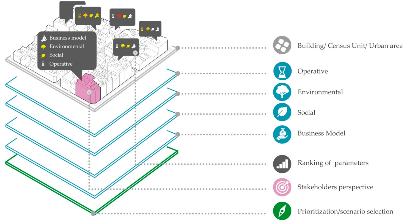 Energies 14 02833 g002 Energies 14 02833 g002