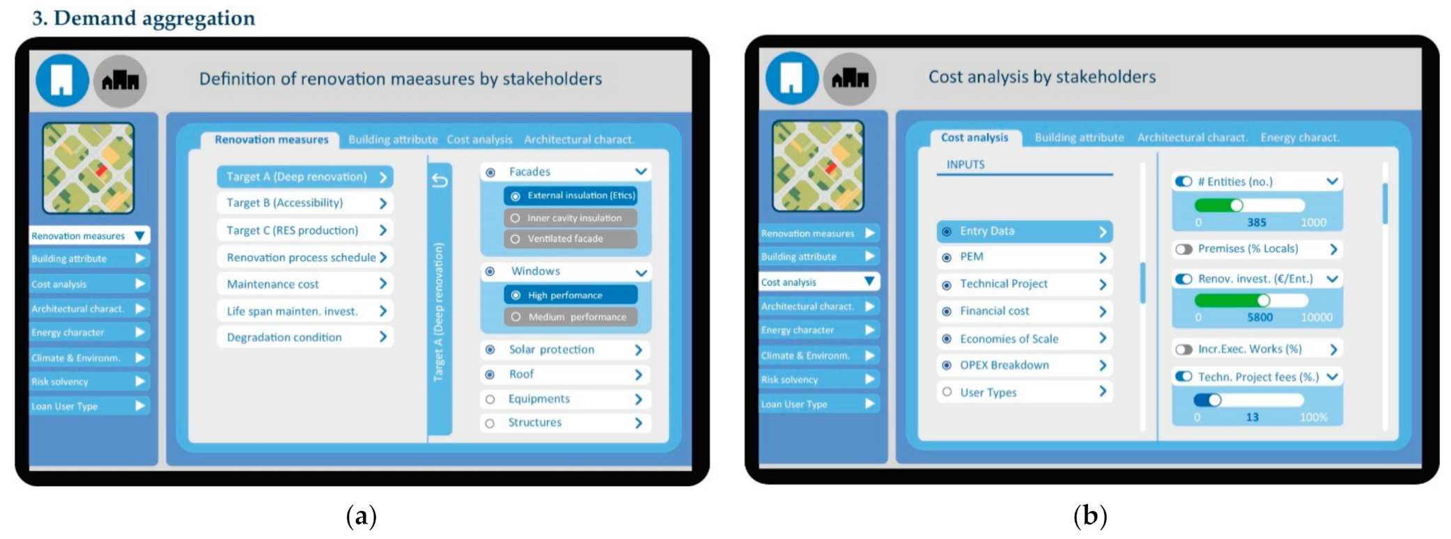 Energies 14 02833 g004 Energies 14 02833 g004