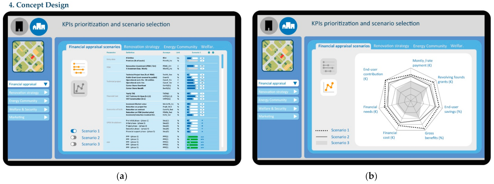 Energies 14 02833 g005 Energies 14 02833 g005