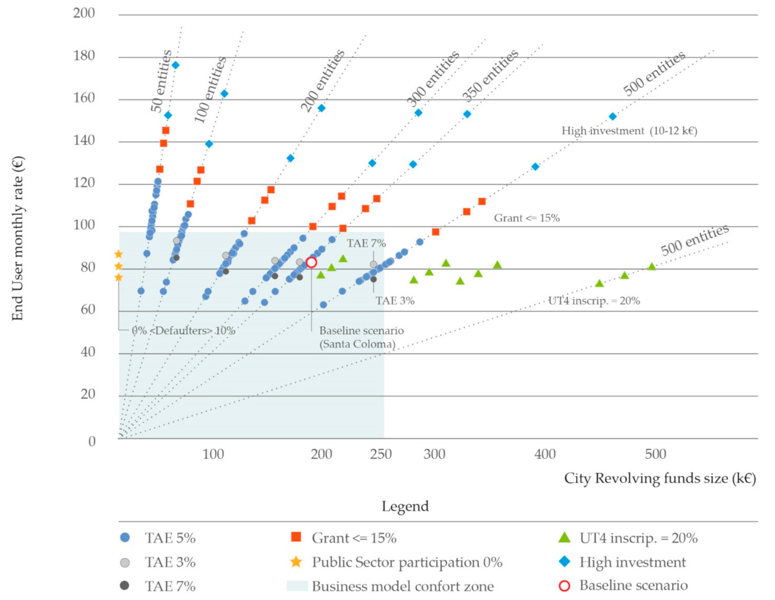 Energies 14 02833 g008 Energies 14 02833 g008
