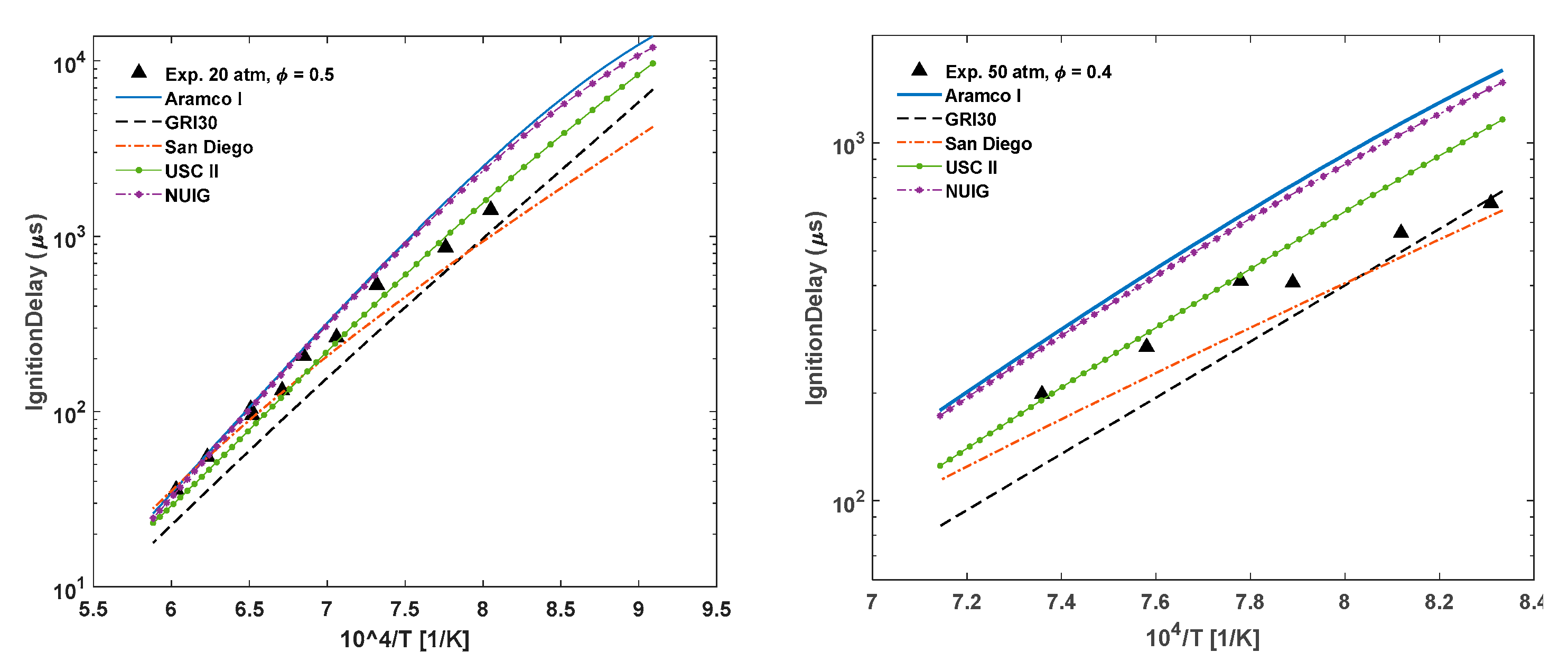 Energies 14 02834 g001