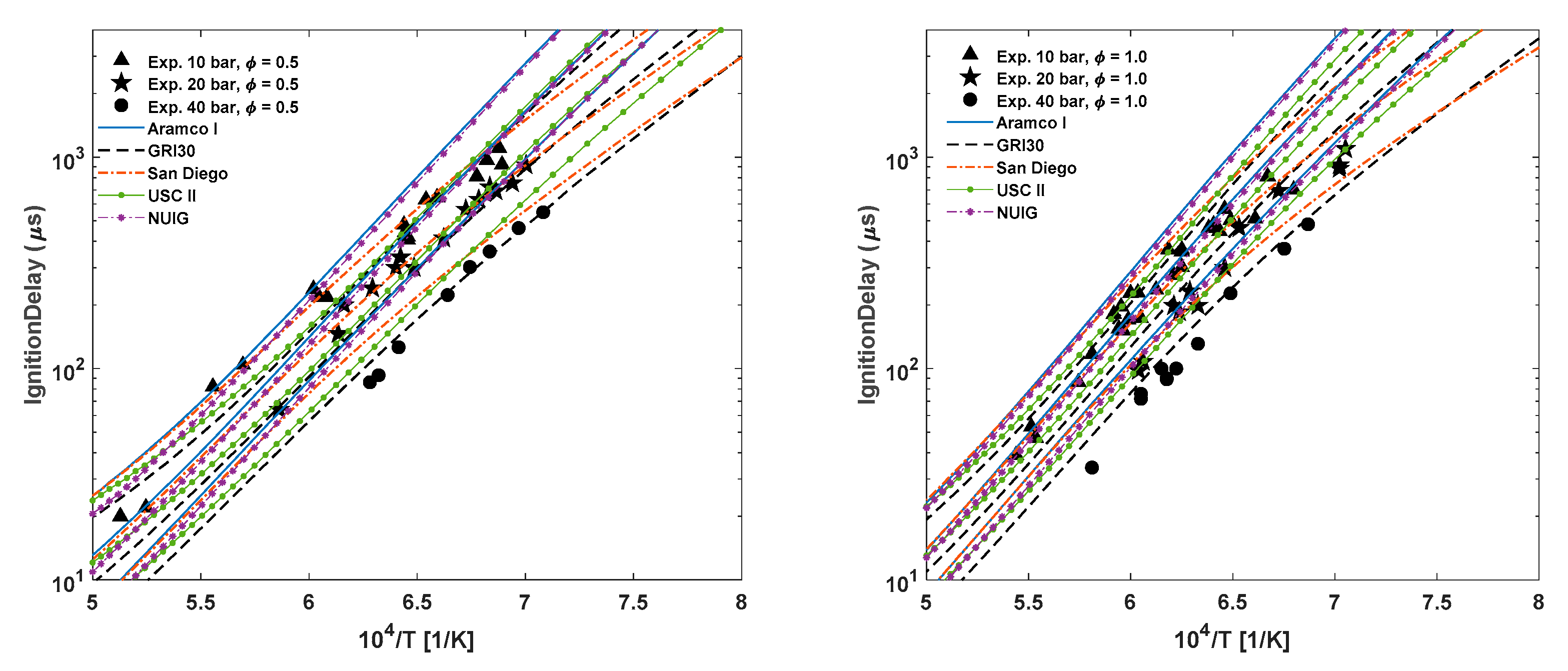 Energies 14 02834 g002