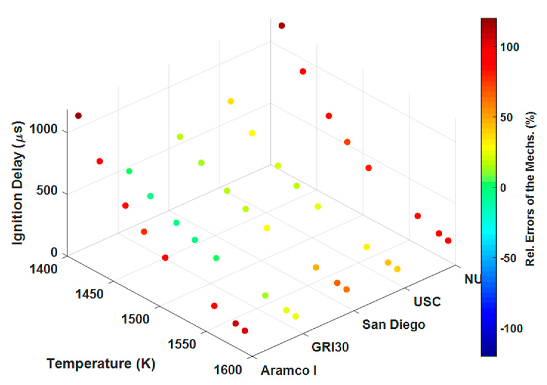 Energies 14 02834 g003