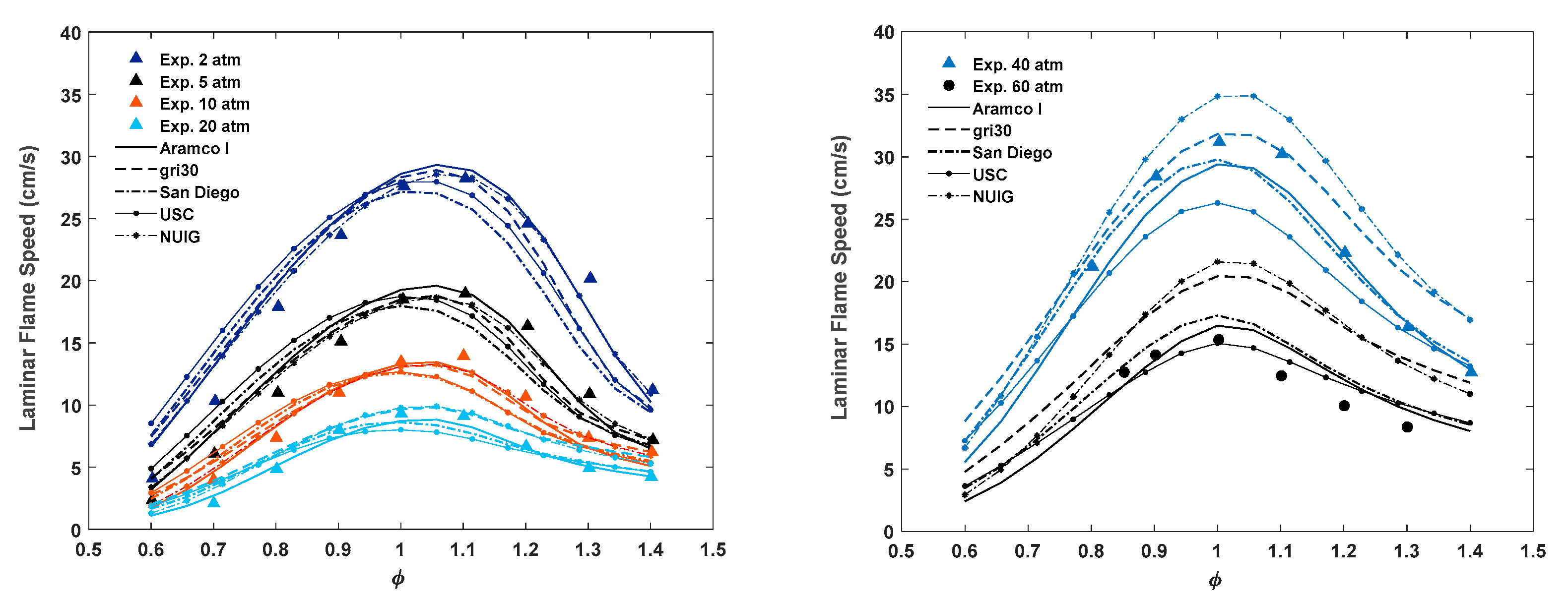 Energies 14 02834 g004