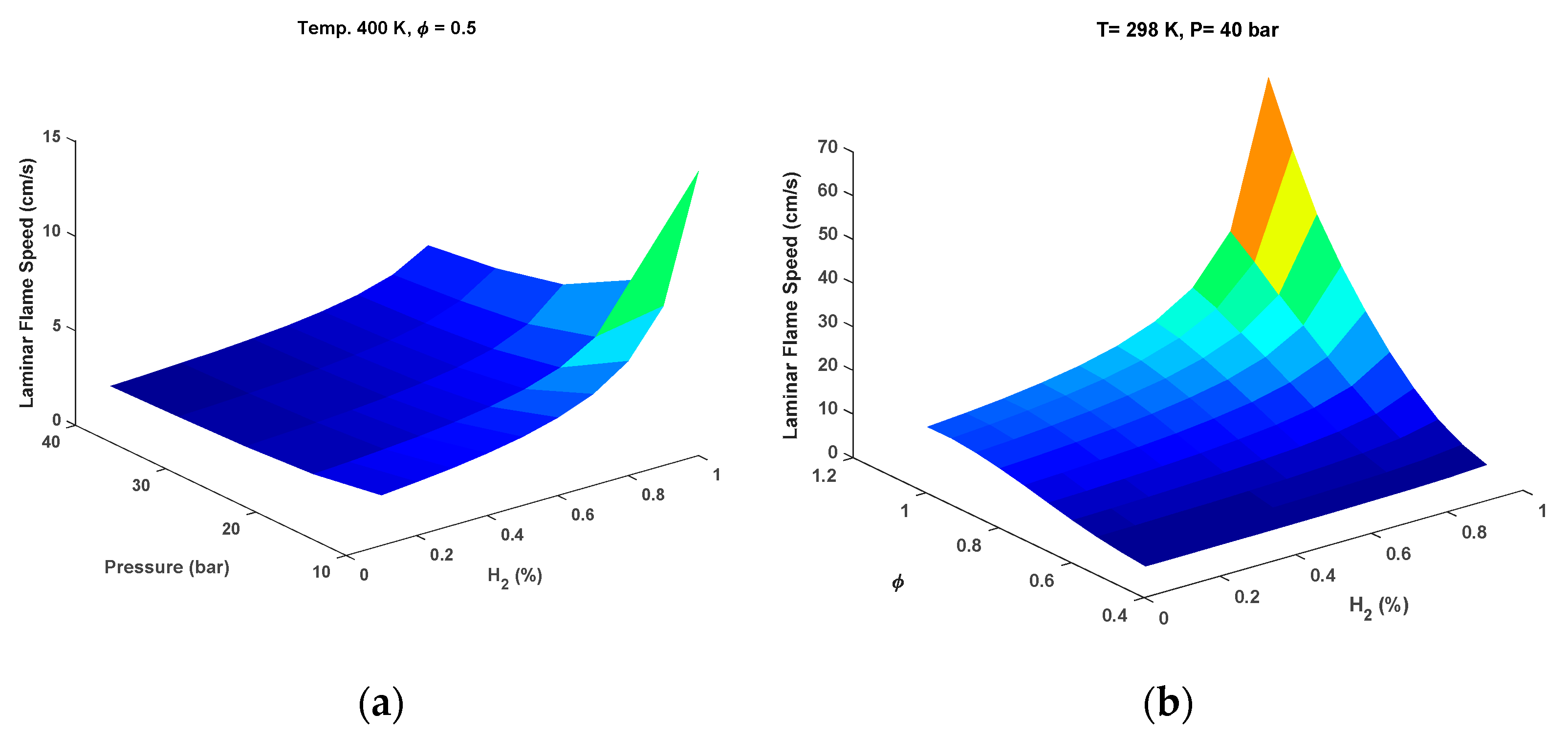 Energies 14 02834 g013