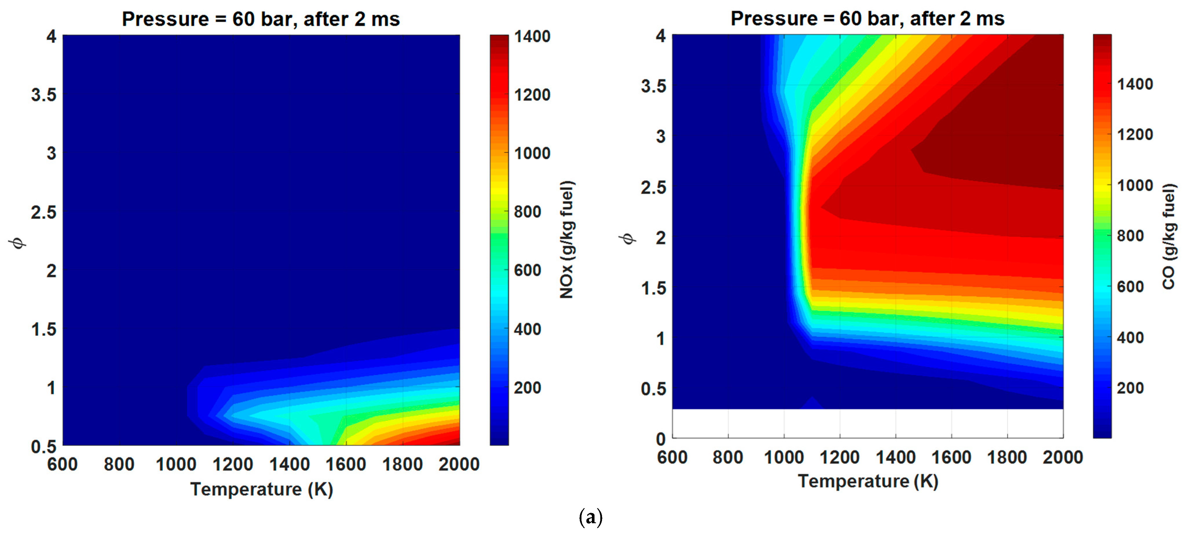 Energies 14 02834 g014a