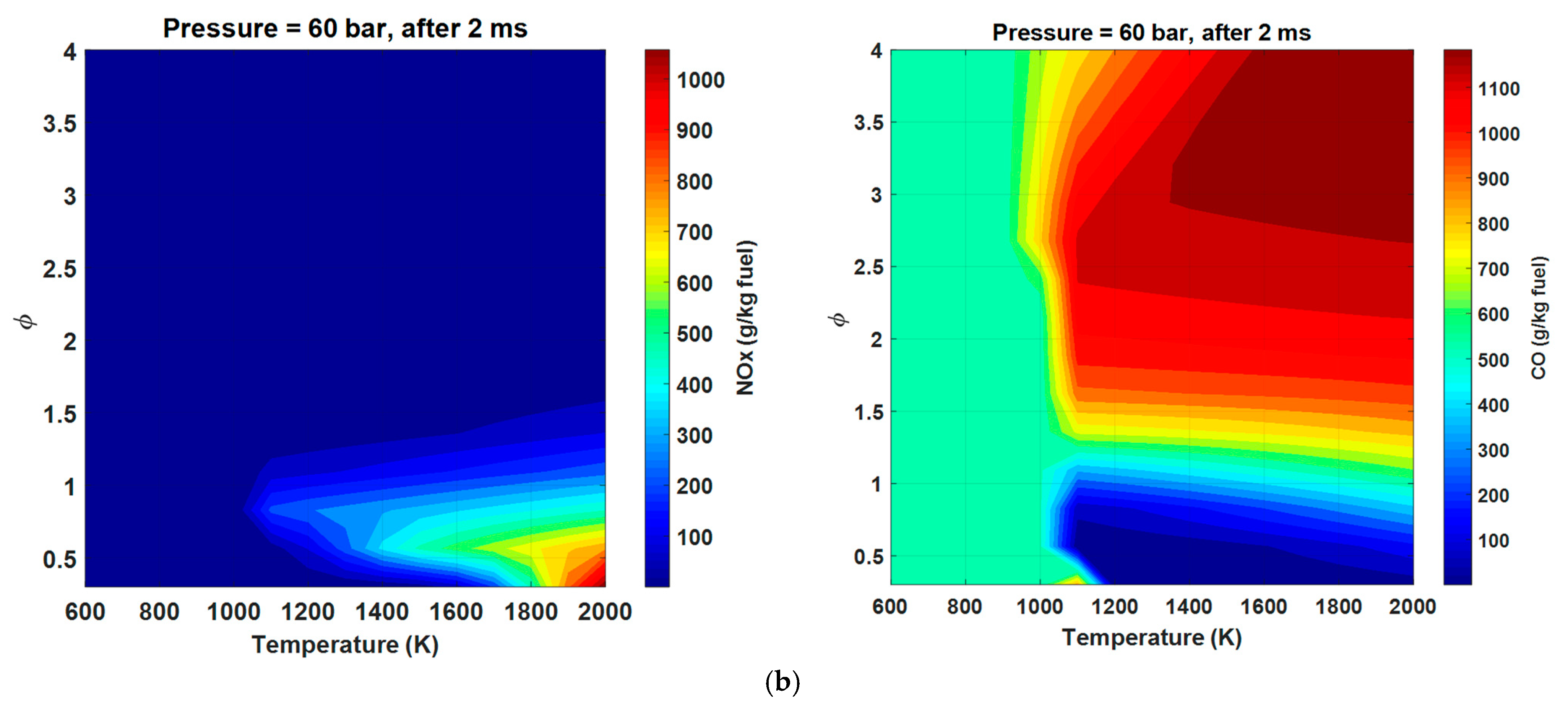 Energies 14 02834 g014b