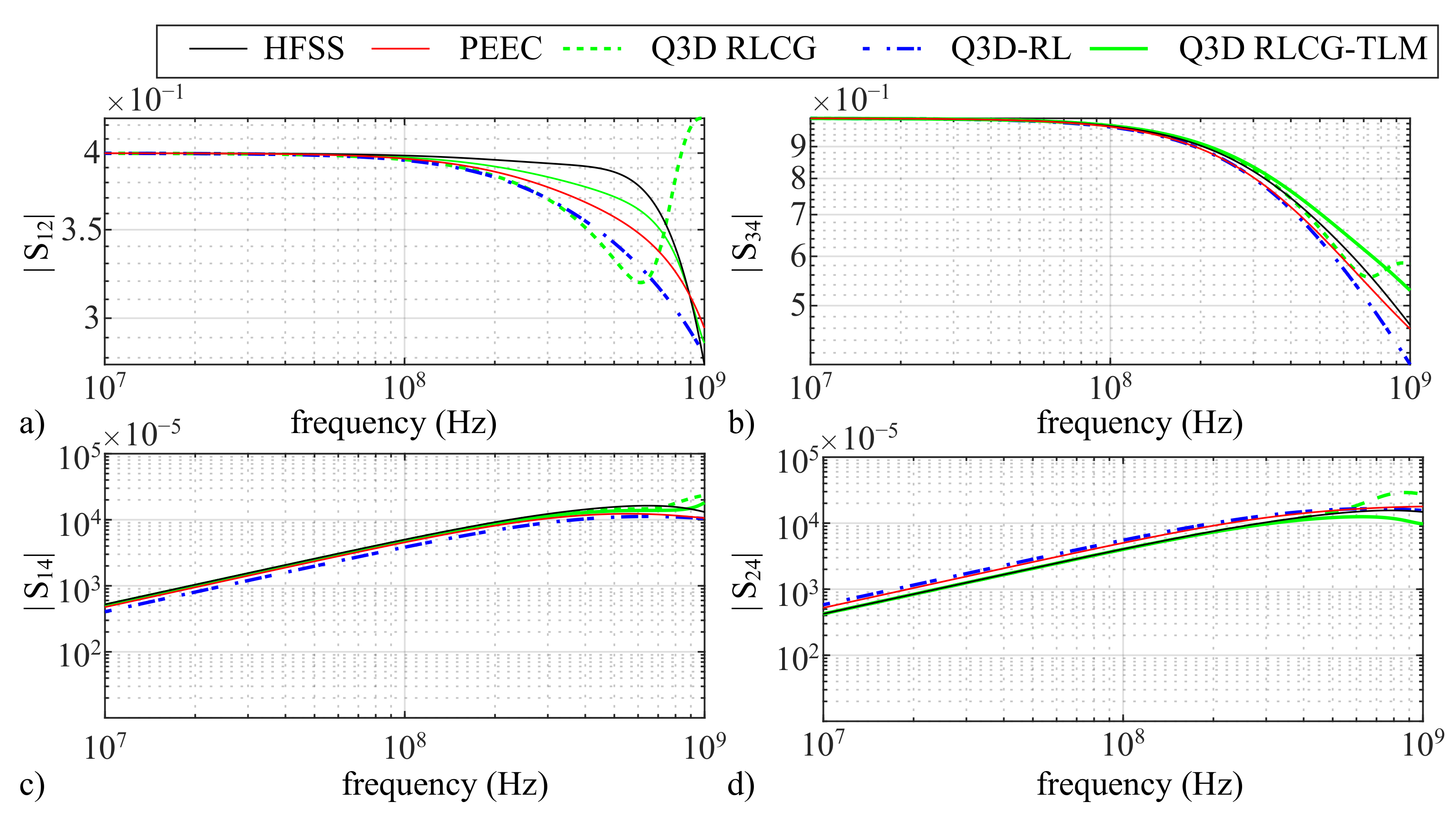 Energies 14 02835 g004 Energies 14 02835 g004