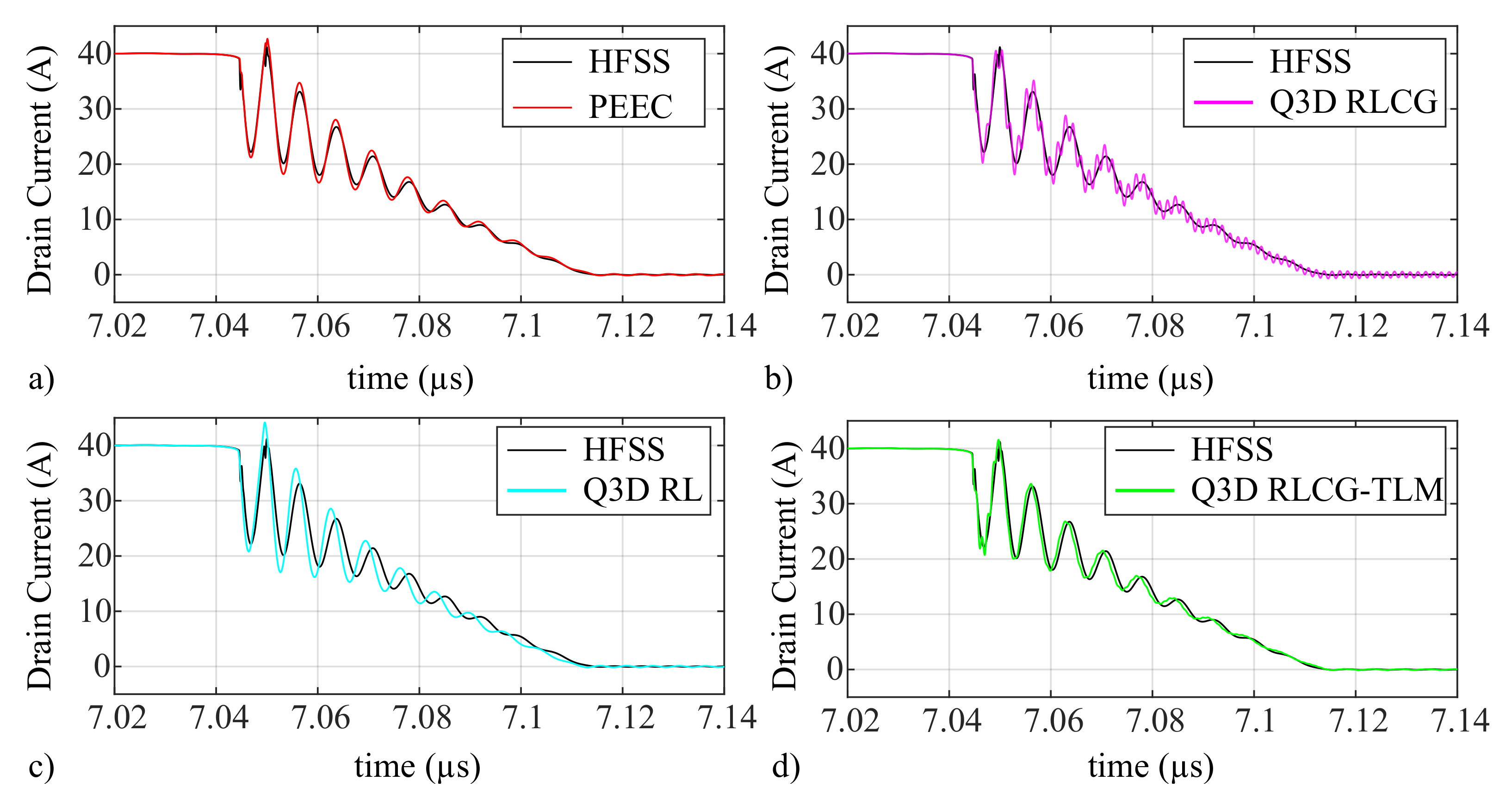 Energies 14 02835 g005 Energies 14 02835 g005
