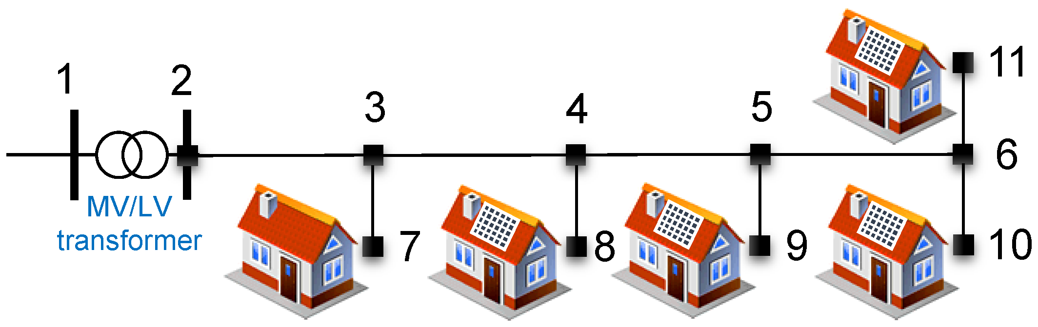 Energies 14 02837 g002 Energies 14 02837 g002