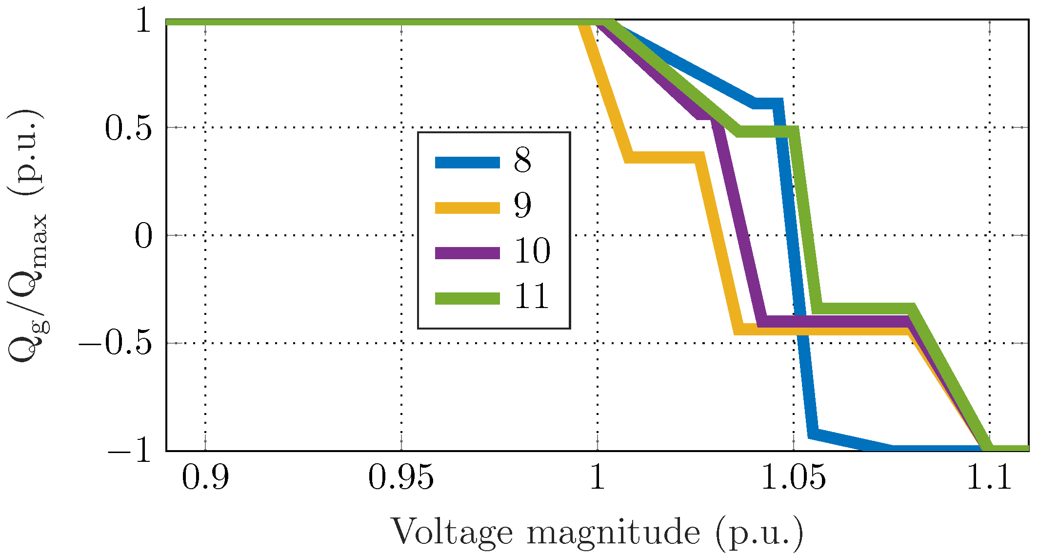 Energies 14 02837 g004 Energies 14 02837 g004