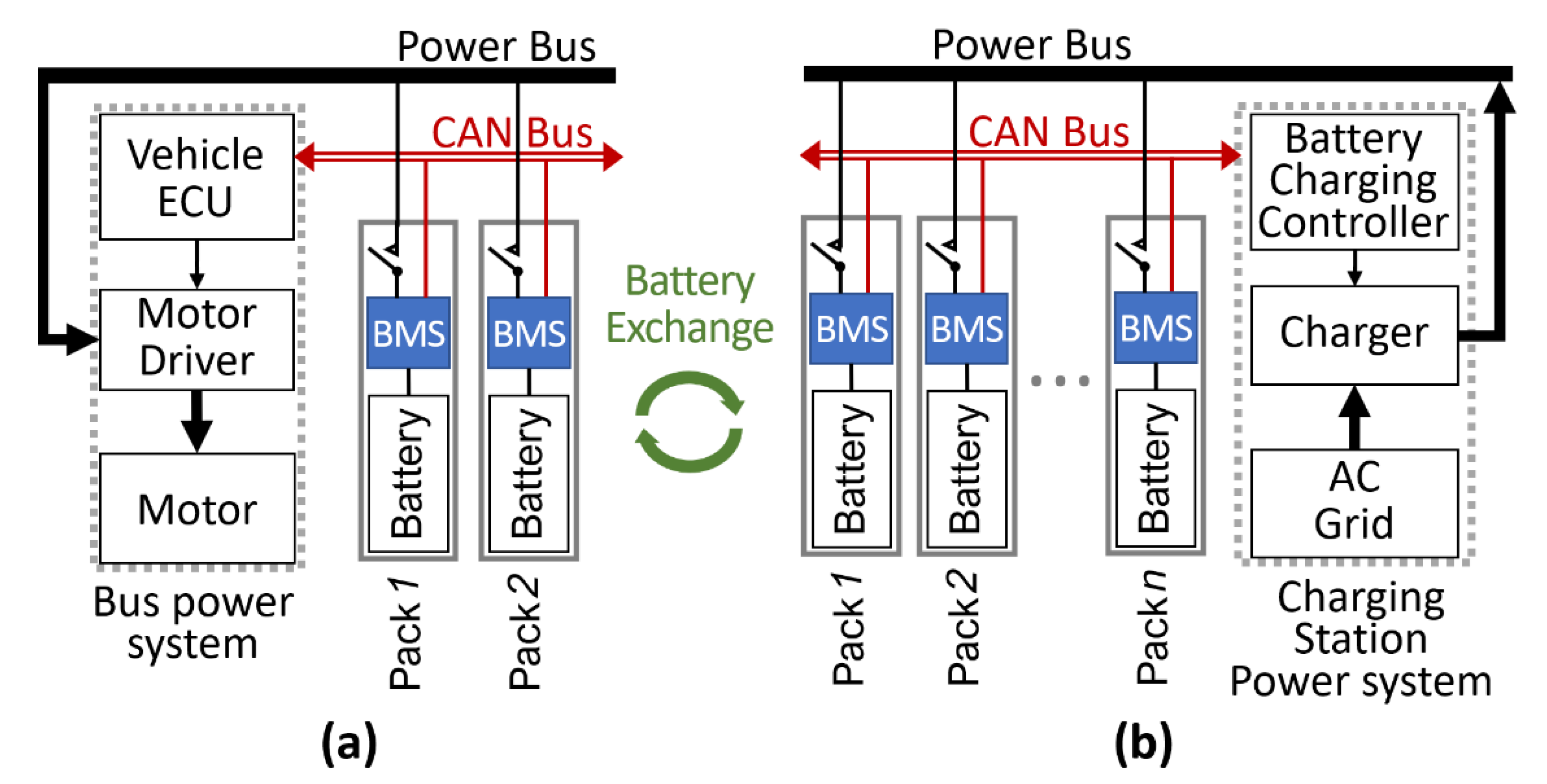 Energies 14 02841 g001 Energies 14 02841 g001
