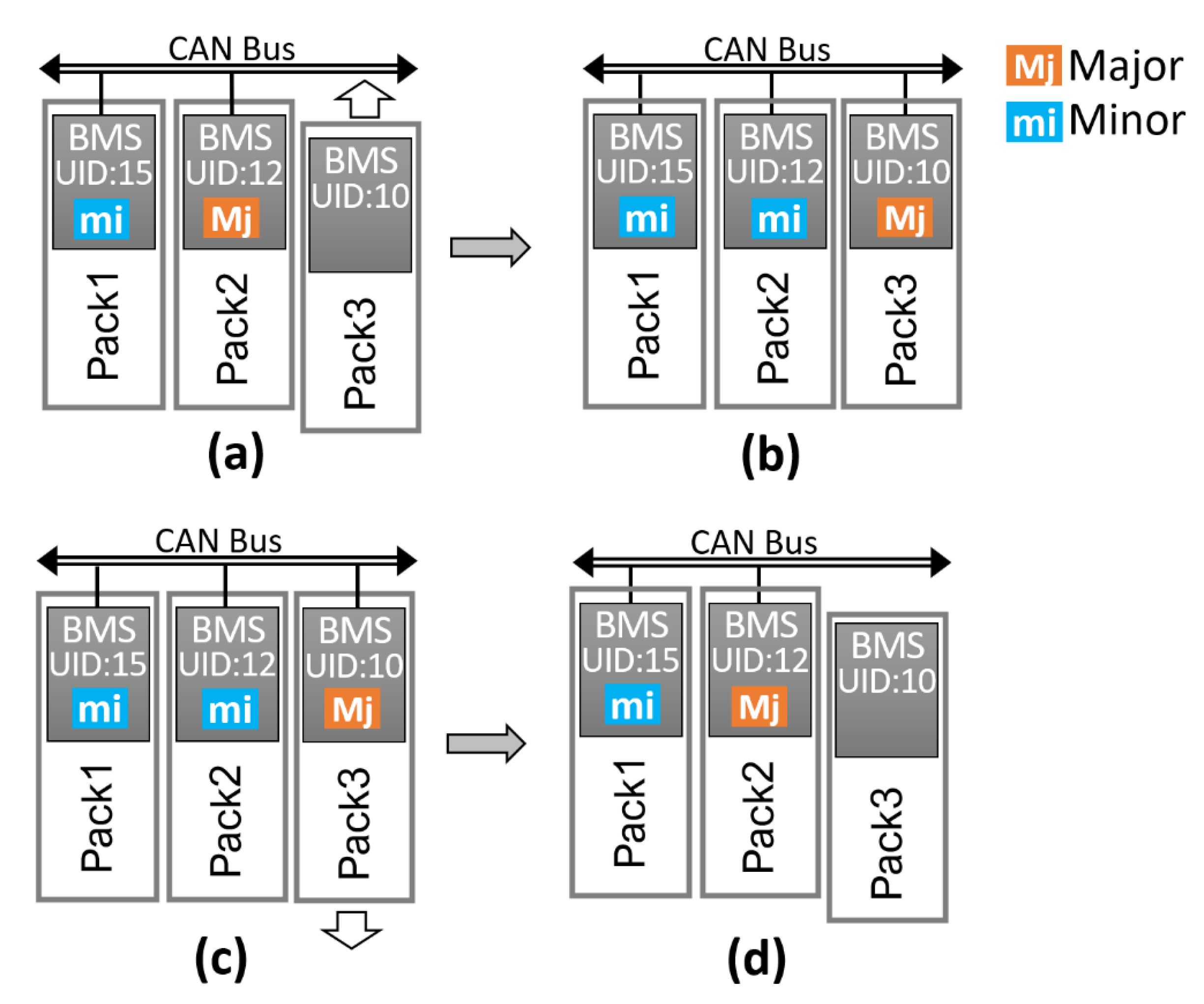 Energies 14 02841 g002 Energies 14 02841 g002
