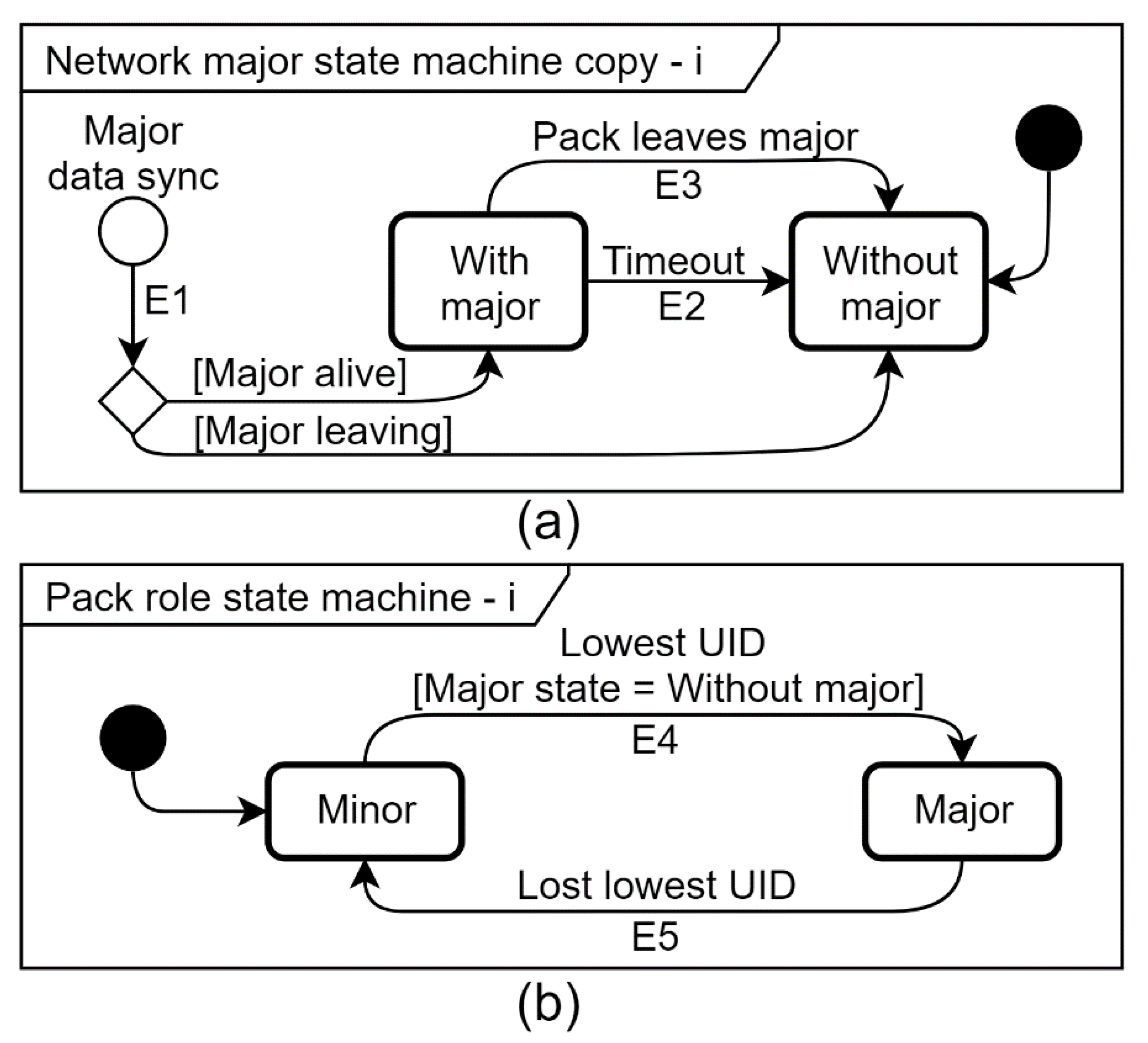 Energies 14 02841 g003 Energies 14 02841 g003