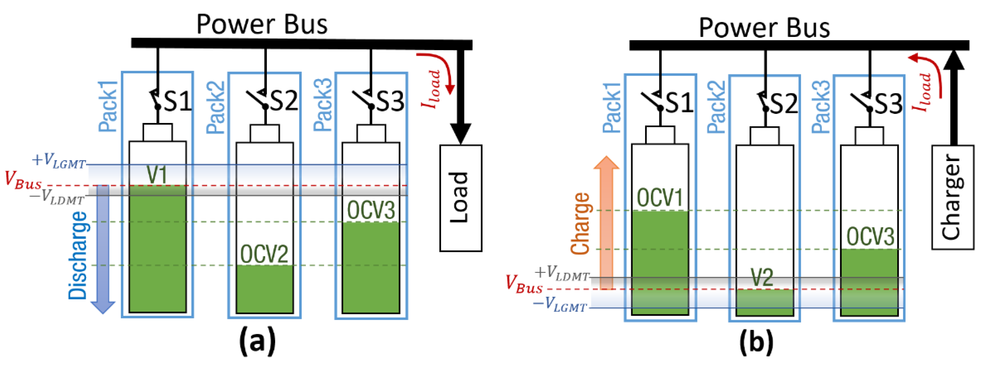 Energies 14 02841 g004 Energies 14 02841 g004