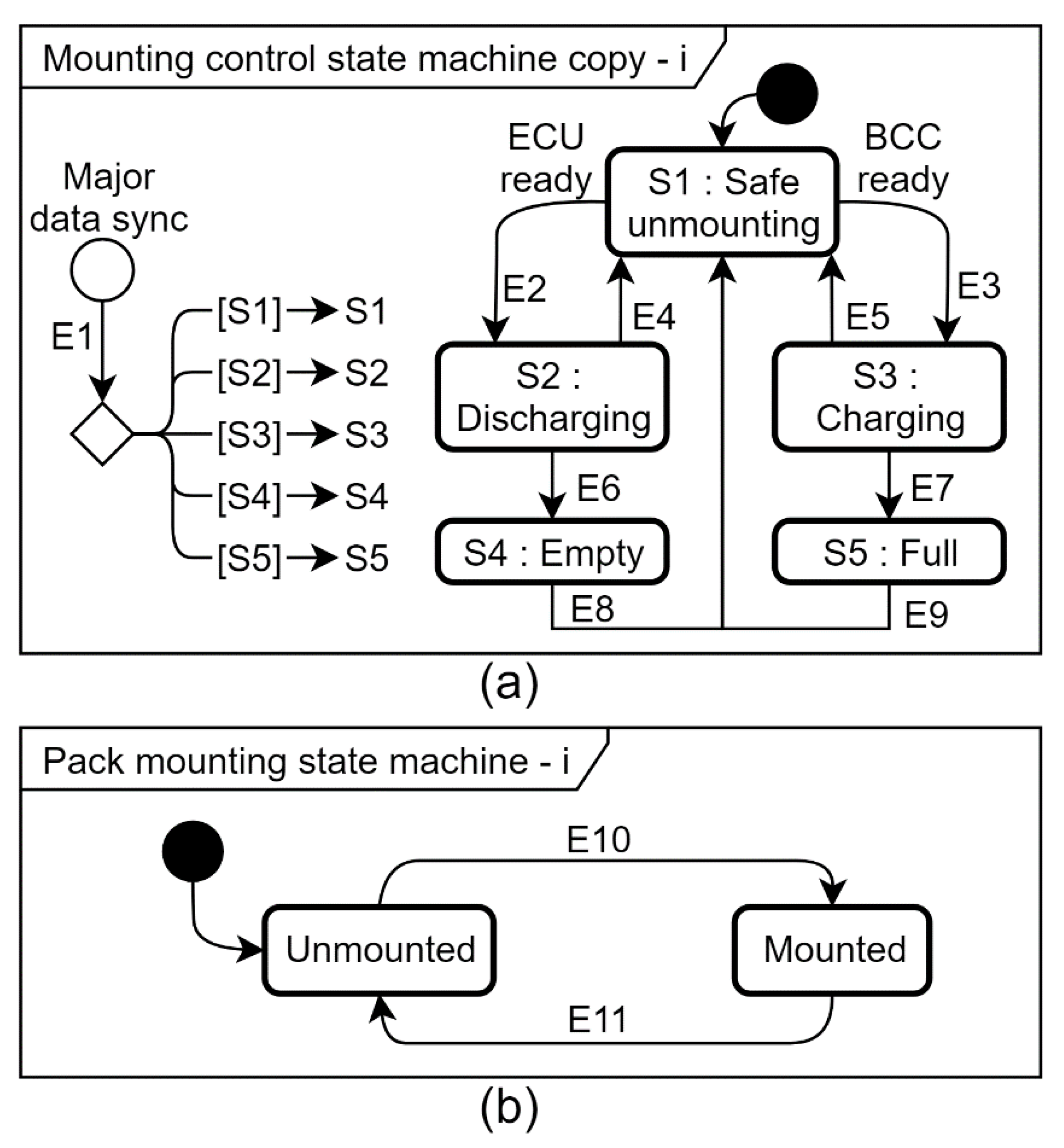 Energies 14 02841 g005 Energies 14 02841 g005