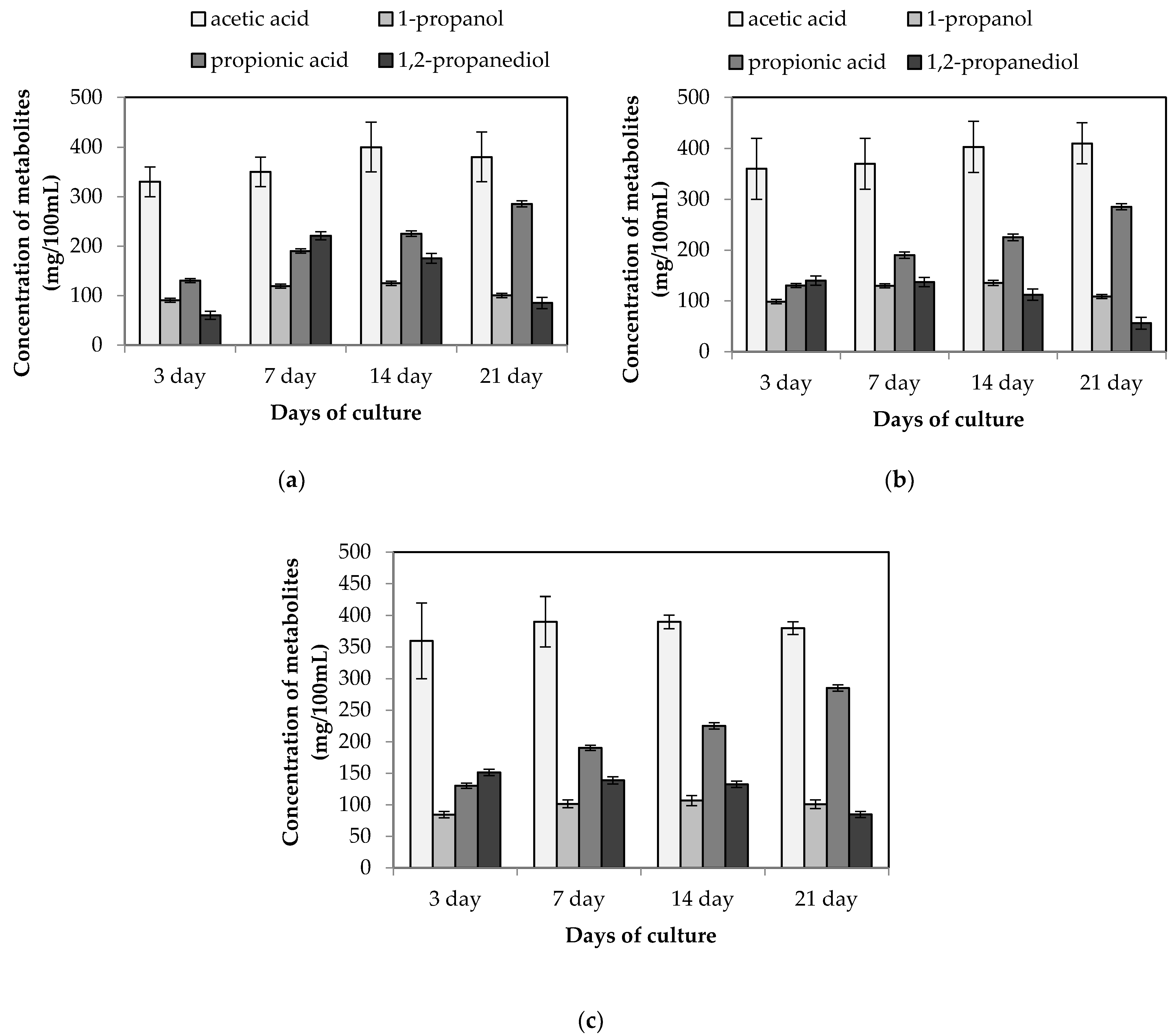 Energies 14 02843 g001 Energies 14 02843 g001