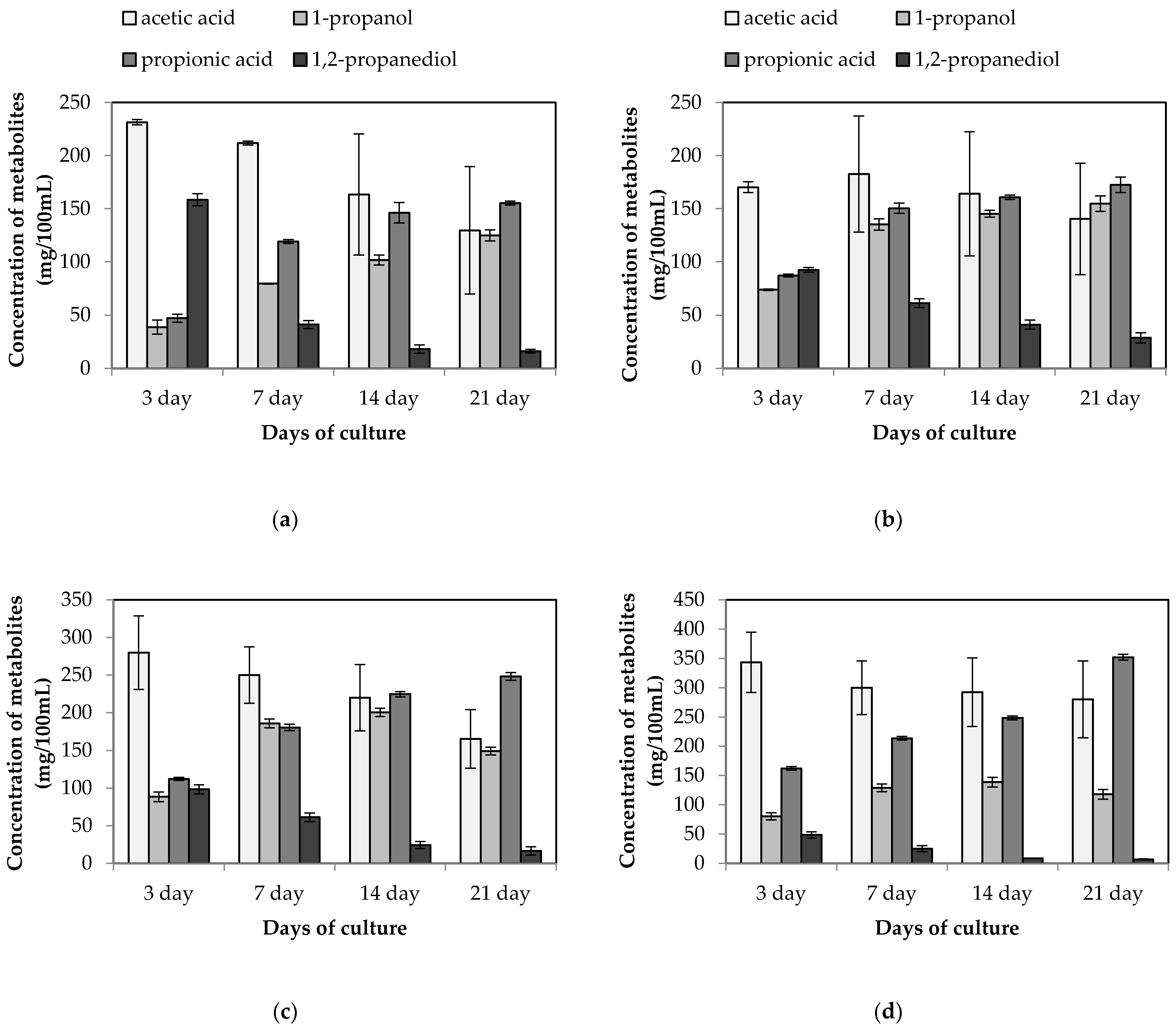 Energies 14 02843 g002 Energies 14 02843 g002