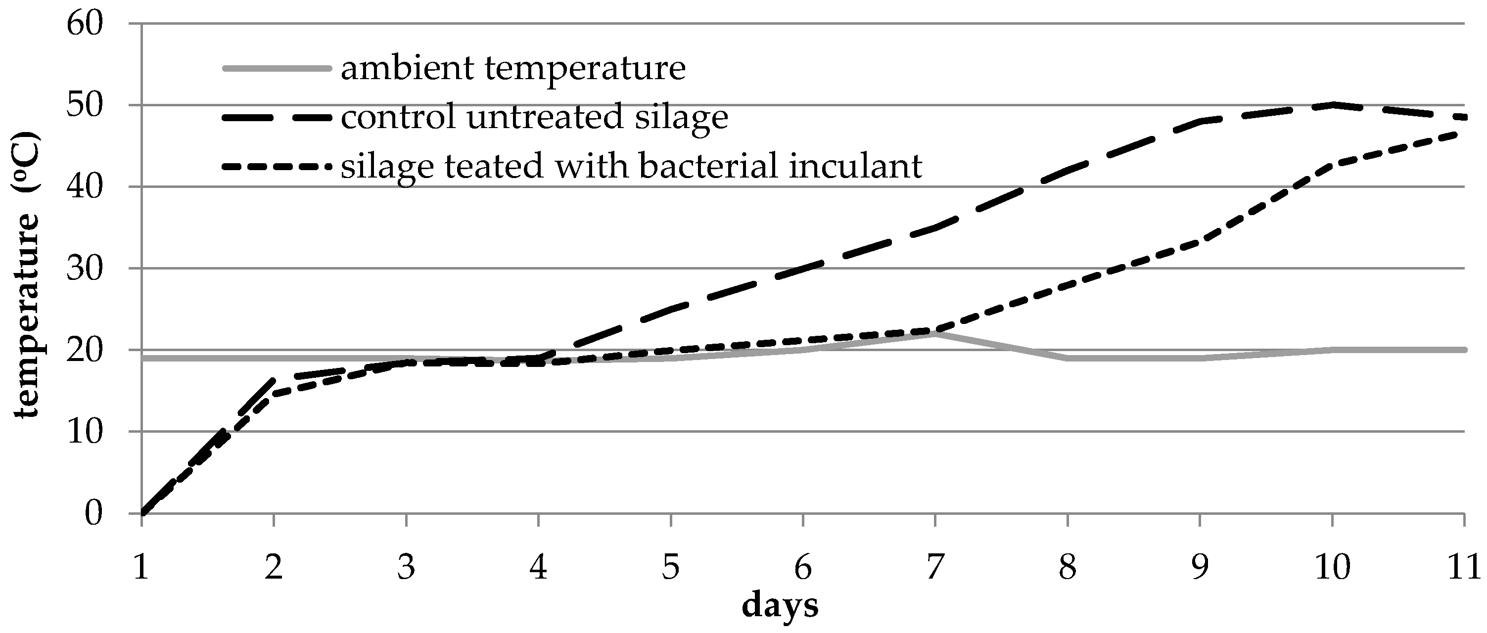 Energies 14 02843 g003 Energies 14 02843 g003