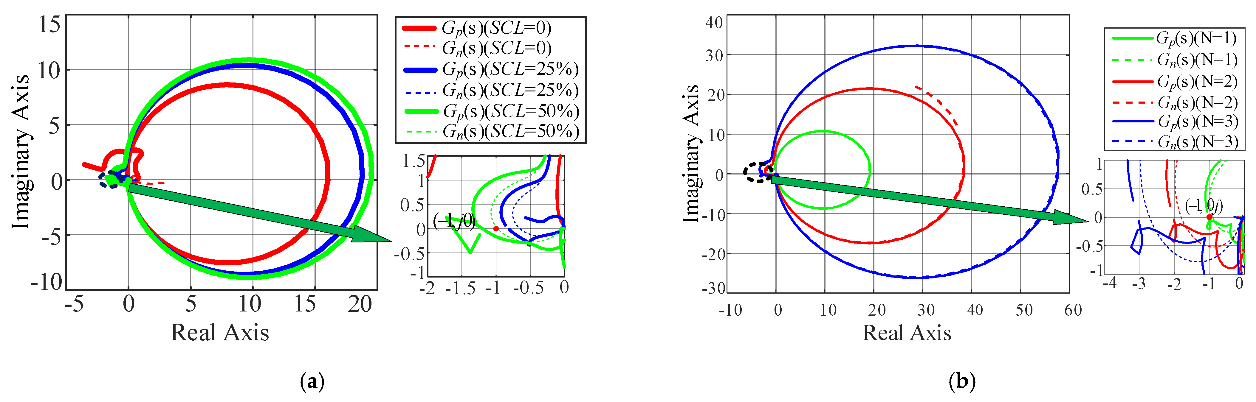 Energies 14 02844 g004