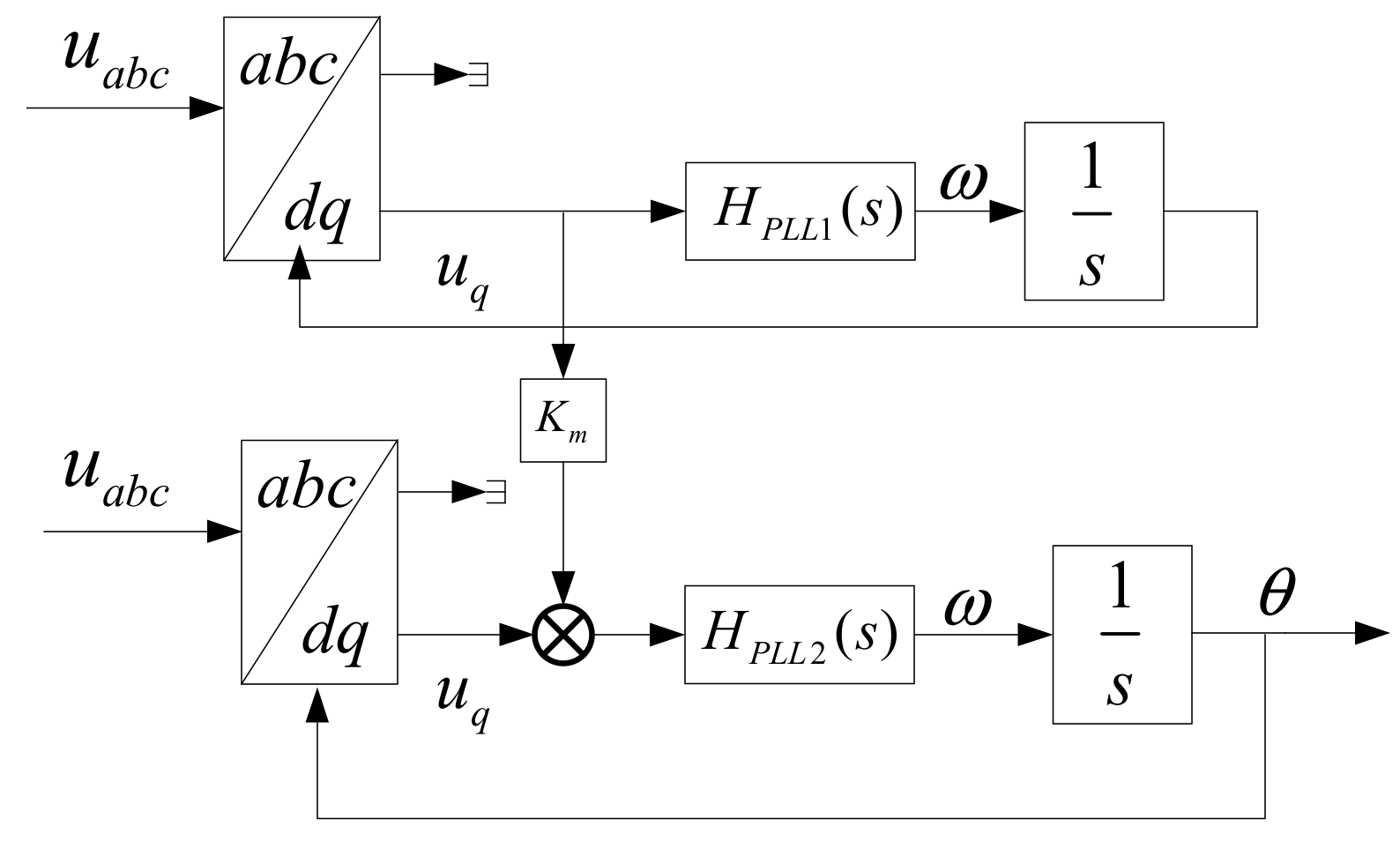Energies 14 02844 g007