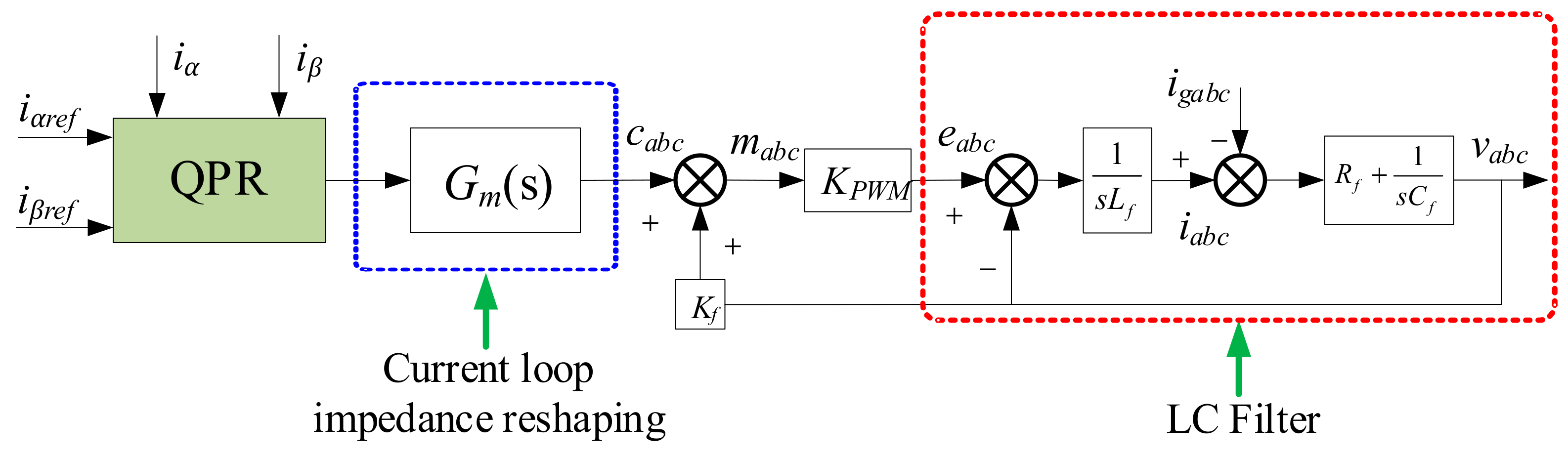 Energies 14 02844 g009