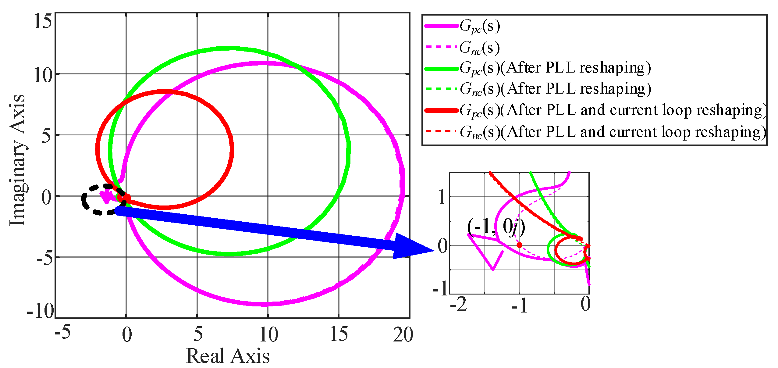 Energies 14 02844 g011