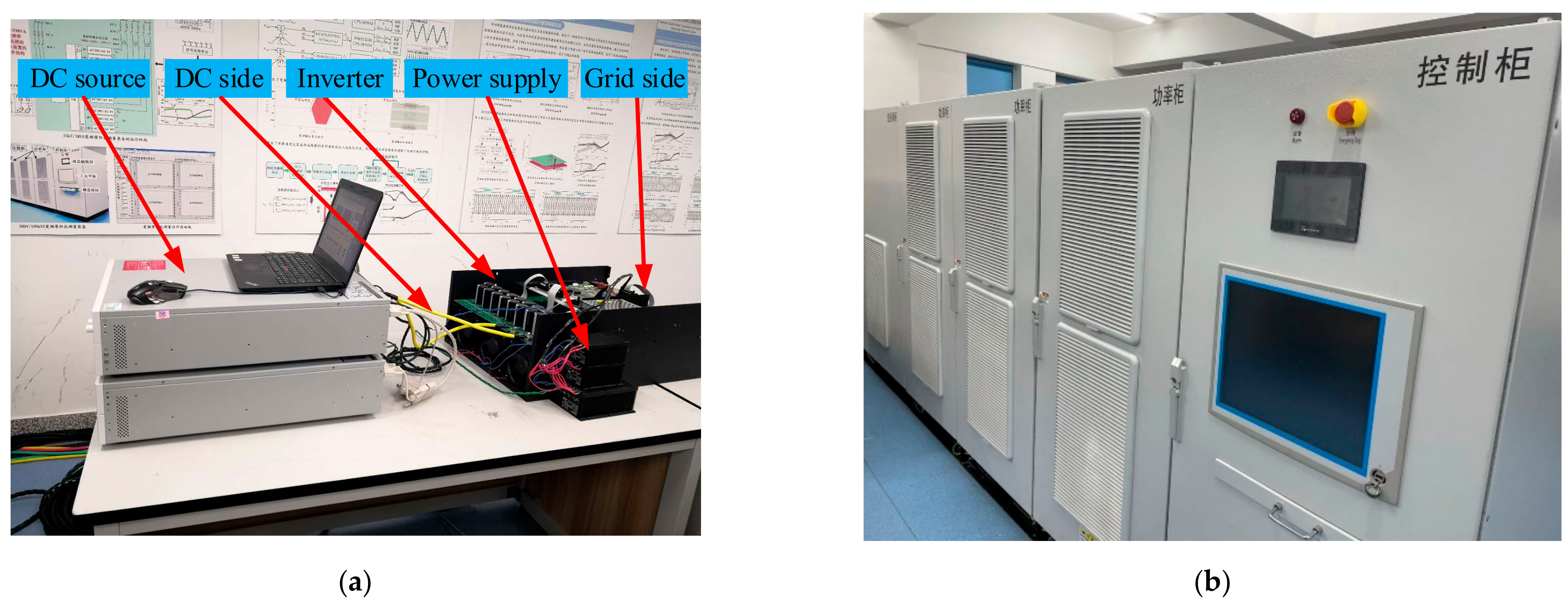 Energies 14 02844 g013