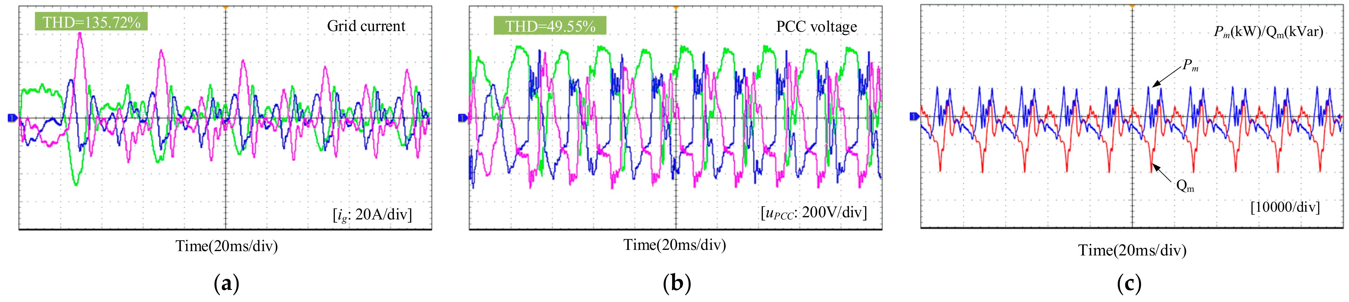 Energies 14 02844 g017
