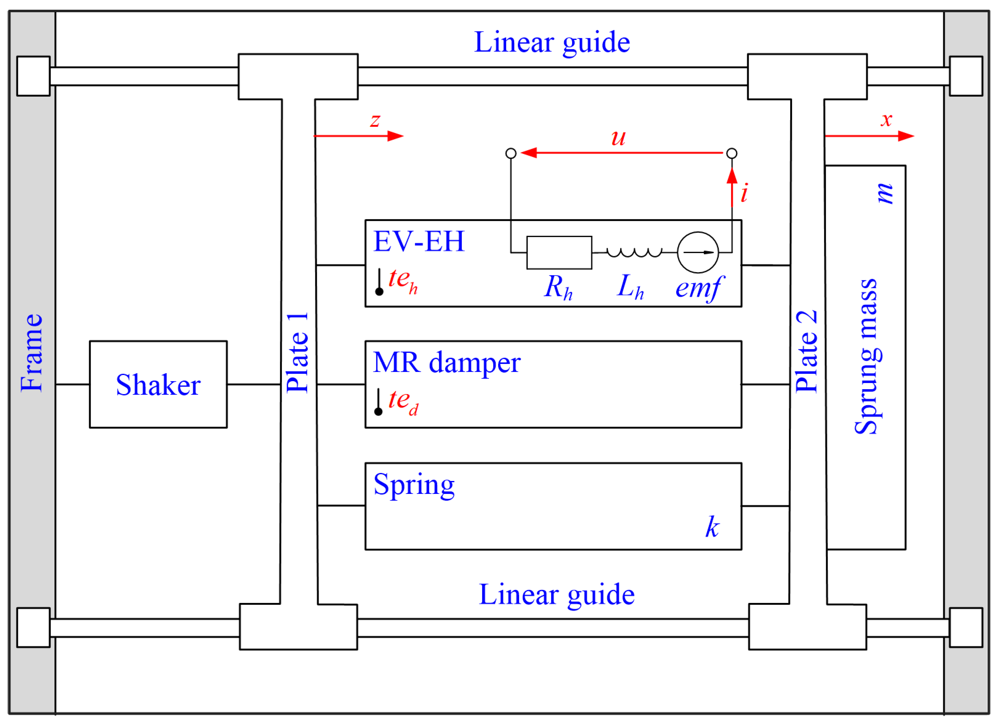 Energies 14 02845 g004 Energies 14 02845 g004