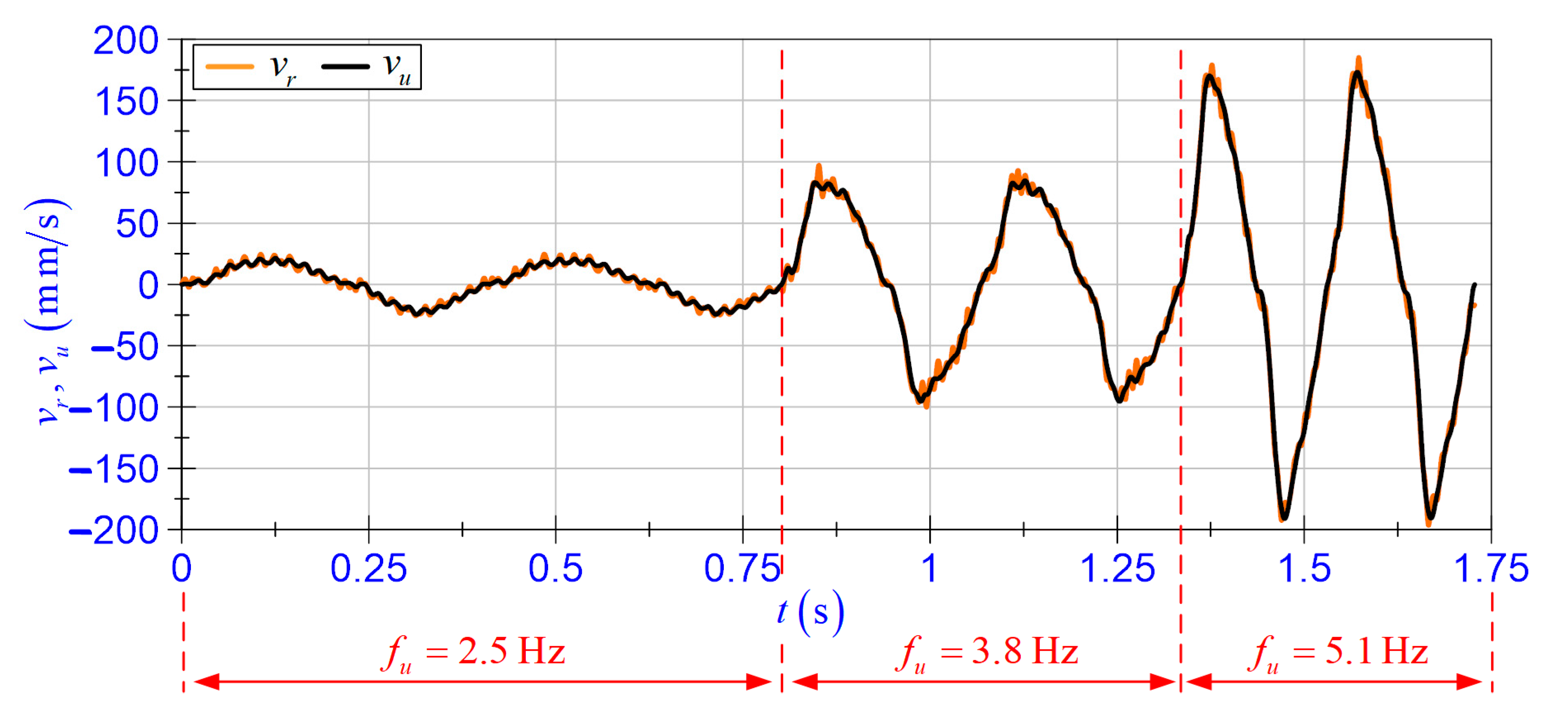 Energies 14 02845 g013 Energies 14 02845 g013