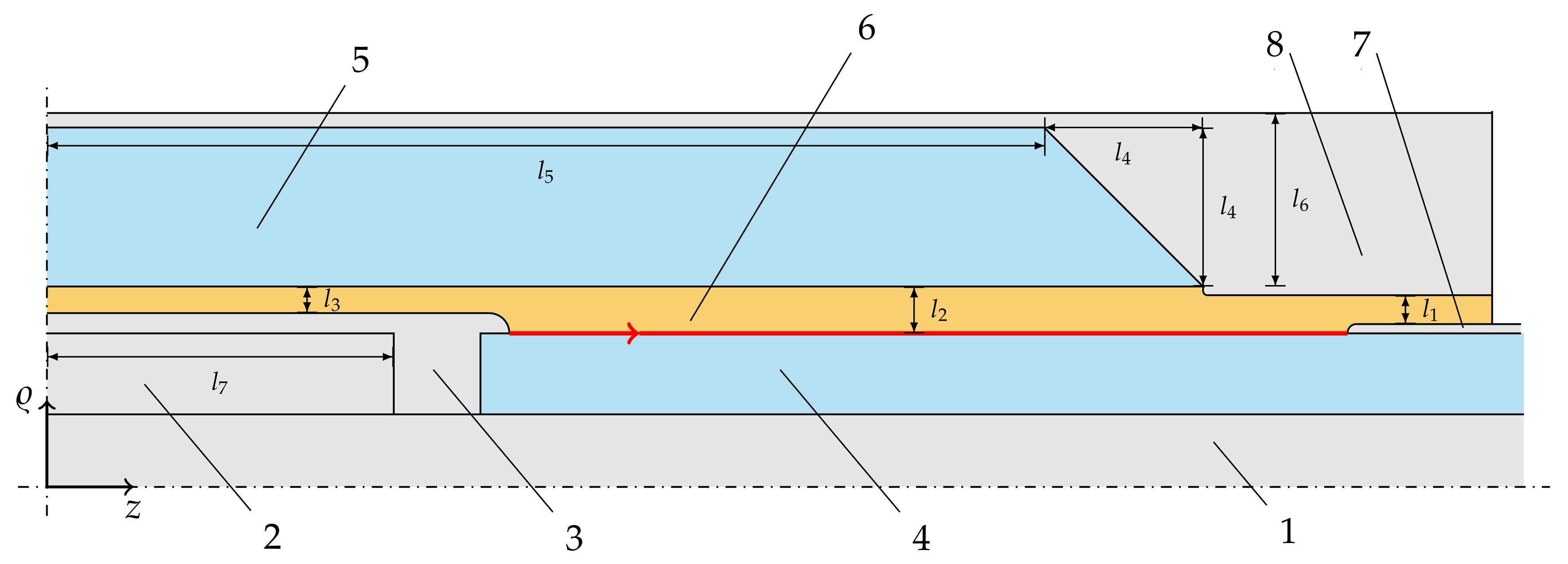Energies 14 02848 g001 Energies 14 02848 g001