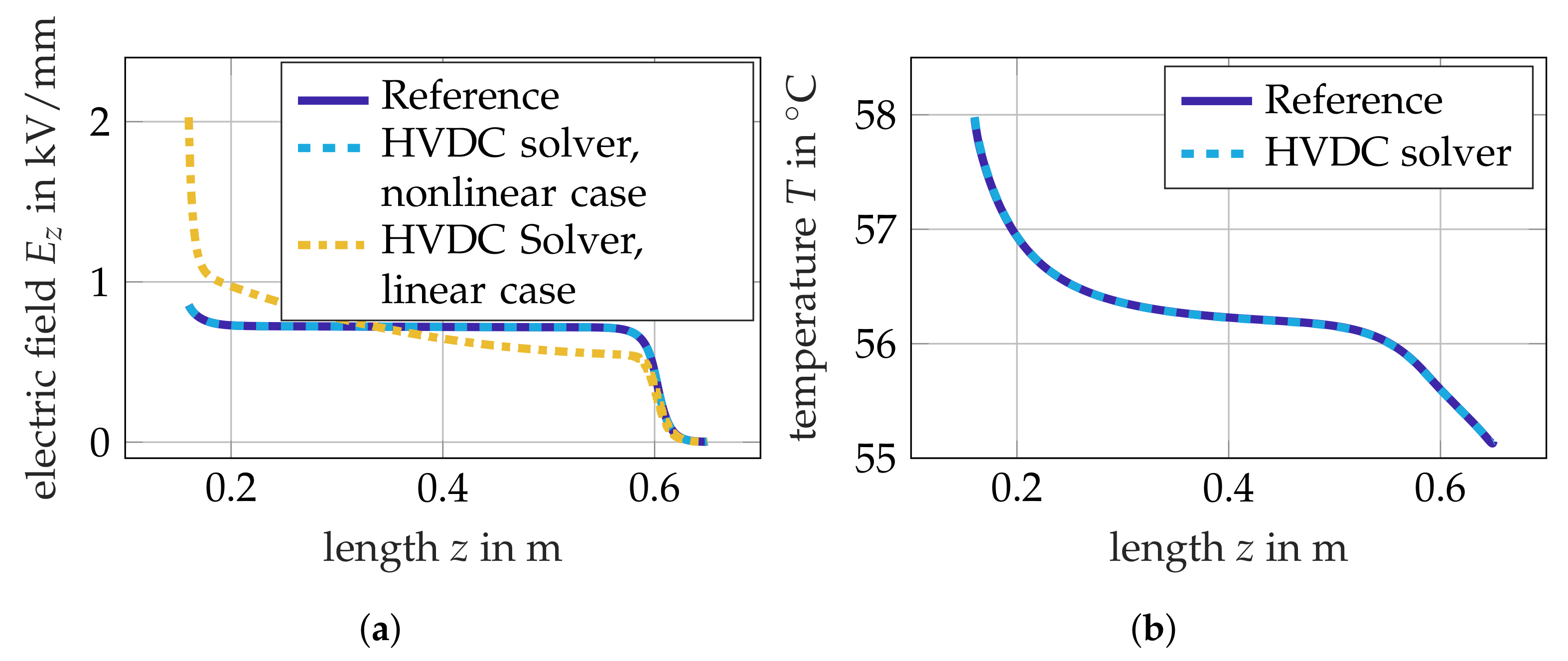 Energies 14 02848 g003 Energies 14 02848 g003