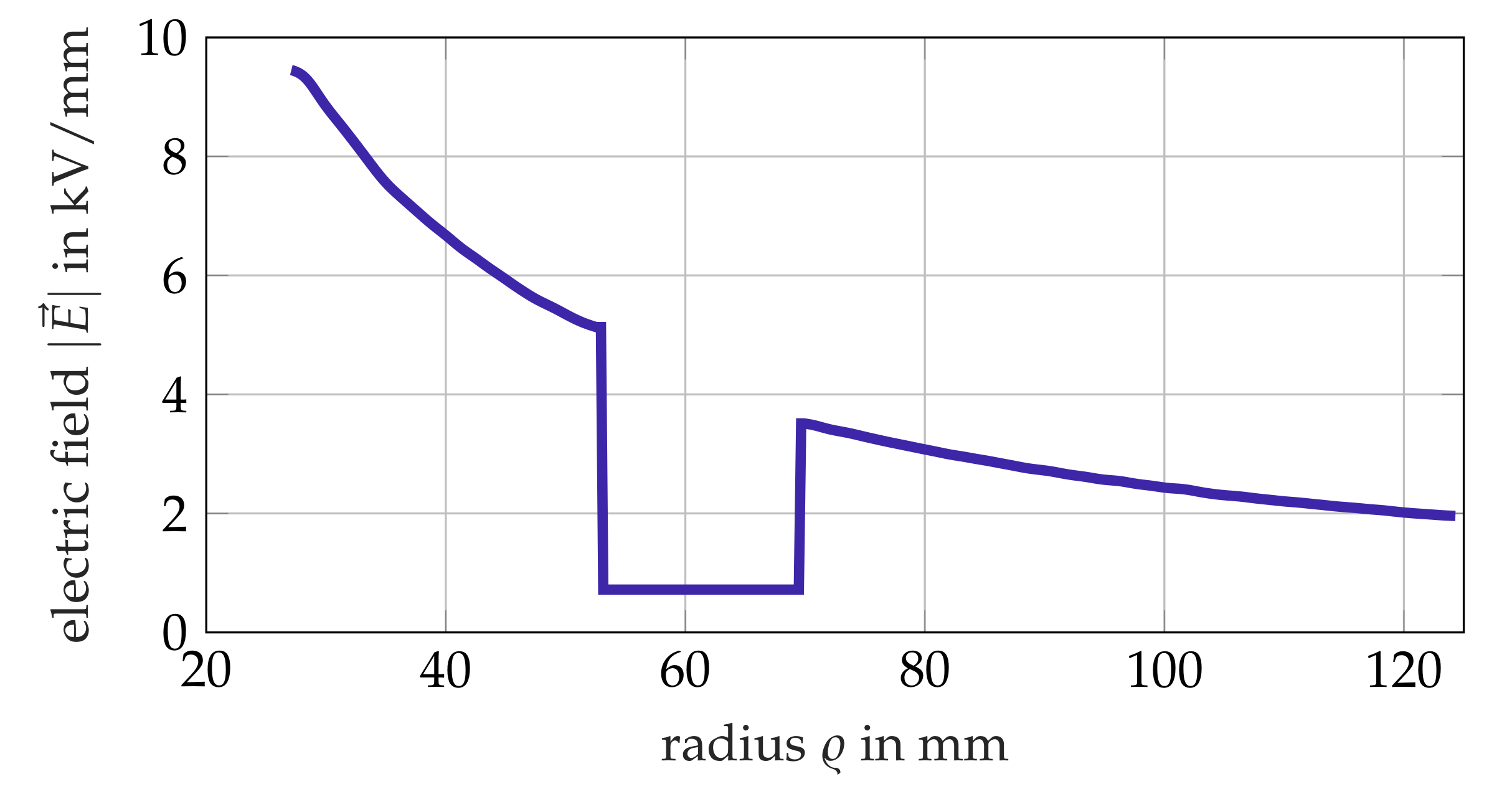Energies 14 02848 g005 Energies 14 02848 g005