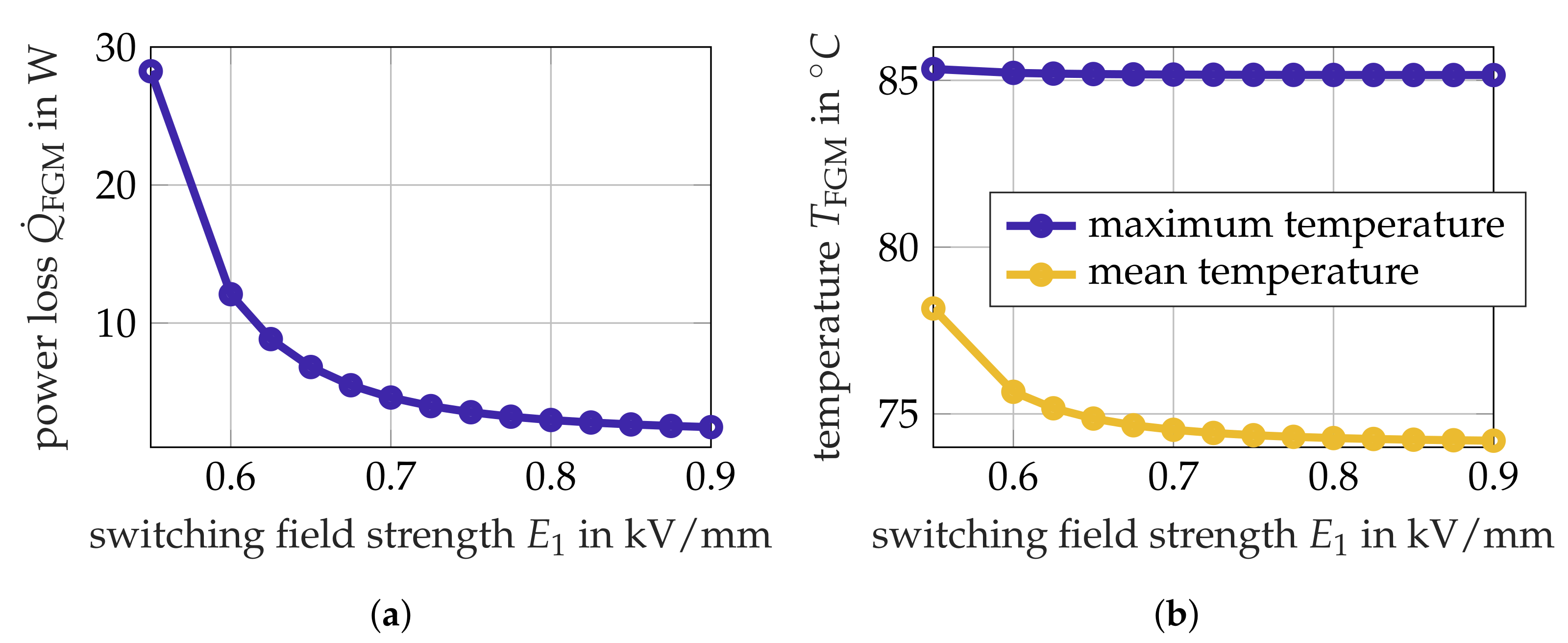 Energies 14 02848 g011 Energies 14 02848 g011