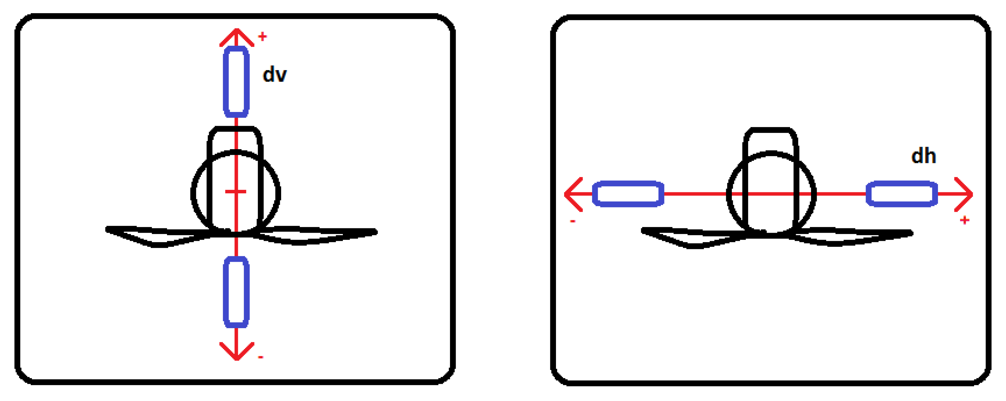 Energies 14 02850 g008