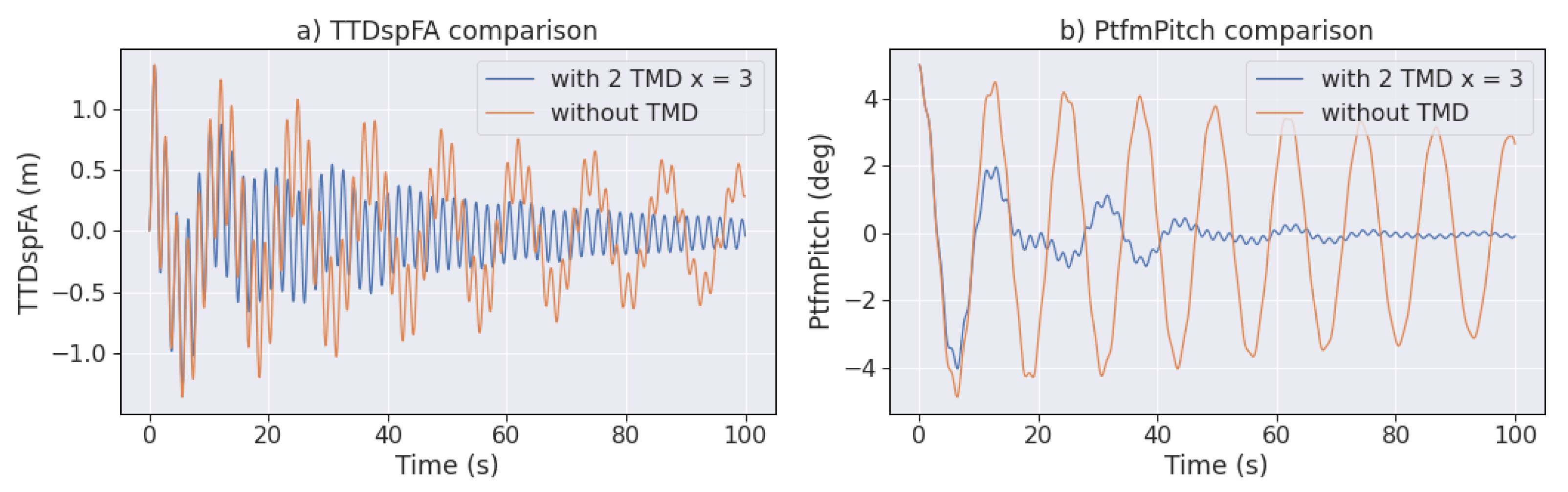 Energies 14 02850 g011