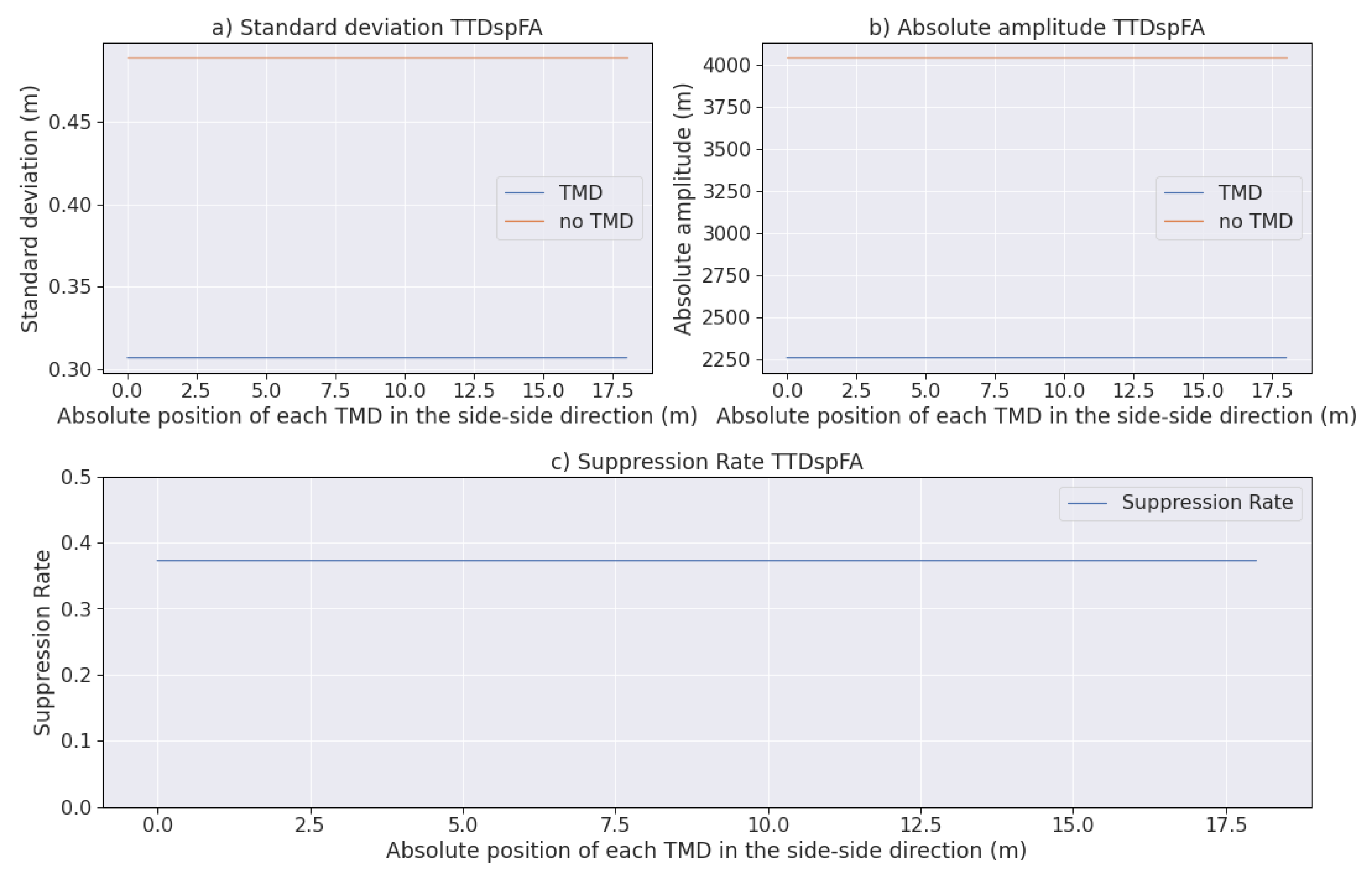 Energies 14 02850 g012