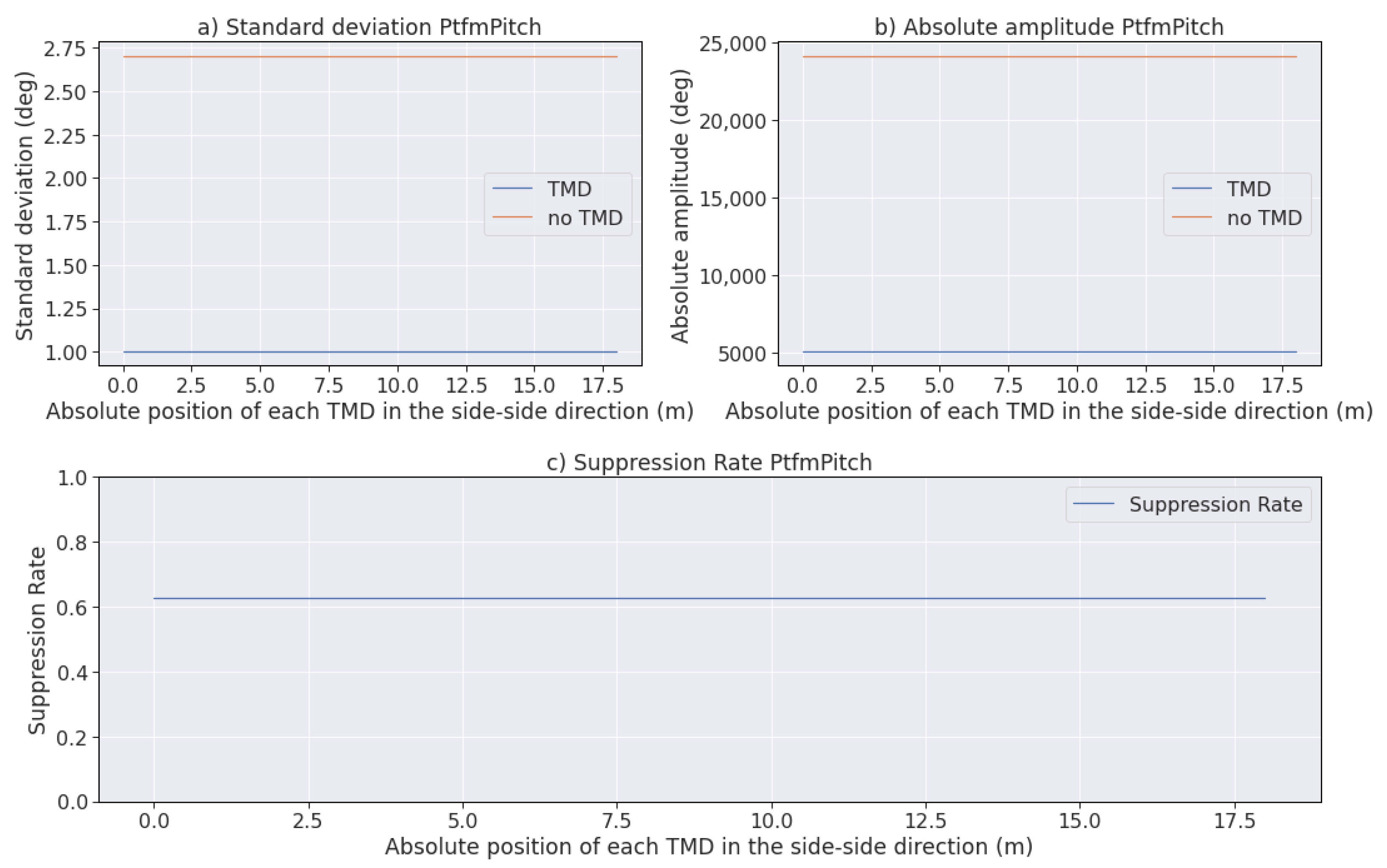 Energies 14 02850 g013