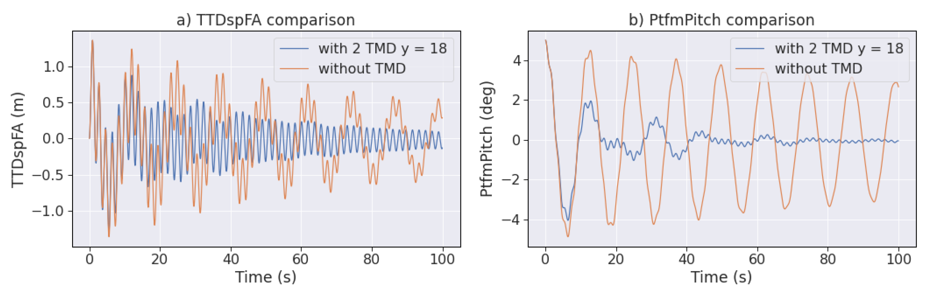 Energies 14 02850 g014